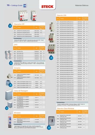 75 - Catálogo Exata   Materiais Elétricos
 