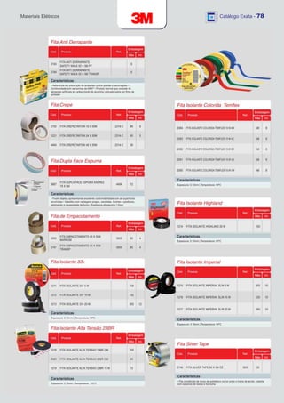 Materiais Elétricos   Catálogo Exata - 78
 