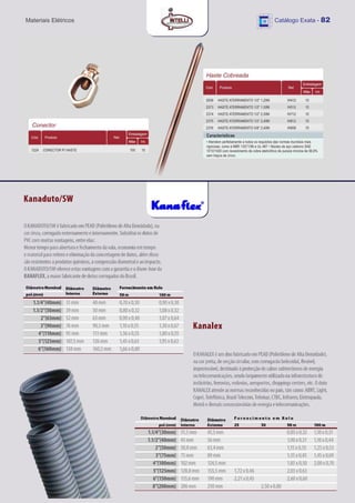 Materiais Elétricos   Catálogo Exata - 82
 