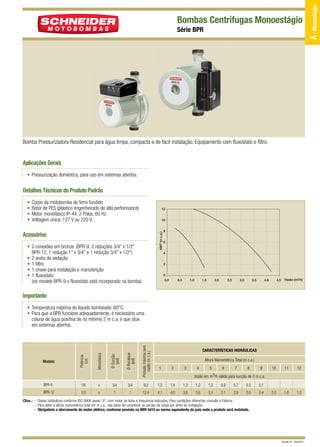 Série BPR

Bomba Pressurizadora Residencial para água limpa, compacta e de fácil instalação. Equipamento com fluxostato e filtro.

Aplicações Gerais
• Pressurização doméstica, para uso em sistemas abertos.

Detalhes Técnicos do Produto Padrão
Corpo da motobomba de ferro fundido
Rotor de PES (plástico engenheirado de alta performance)
Motor monofásico IP-44, 2 Polos, 60 Hz
Voltagem única: 127 V ou 220 V.

12

10

AMT (m c.a.)

•
•
•
•

Acessórios
• 2 conexões em bronze (BPR-9, 2 reduções 3/4” x 1/2”
BPR-12, 1 redução 1” x 3/4” e 1 redução 3/4” x 1/2”)
• 2 anéis de vedação
• 1 filtro
• 1 chave para instalação e manutenção
• 1 fluxostato
(no modelo BPR-9 o fluxostato está incorporado na bomba)

8

6

4

2

0
0,0

0,5

1,0

1,5

2,0

2,5

3,0

3,5

4,0

4,5

Vazão (m3/h)

Importante

Pressão máxima sem
vazão (m c.a.)

Ø Recalque
(pol)

Ø Sucção
(pol)

Monofásico

Modelo

Potência
(cv)

• Temperatura máxima do líquido bombeado: 60°C.
• Para que a BPR funcione adequadamente, é necessário uma
coluna de água positiva de no mínimo 2 m c.a. e que atue
em sistemas abertos.

CARACTERÍSTICAS HIDRÁULICAS
Altura Manométrica Total (m c.a.)
1

2

3

4

5

6

7

8

9

10

11

12

2,0

1,6

1,0

Vazão em m3/h válida para sucção de 0 m c.a.

BPR-9

1/6

x

3/4

3/4

9,2

1,5

1,4

1,3

1,2

1,0

0,9

0,7

0,5

0,1

BPR-12

1/3

x

1

1

12,4

4,1

4,0

3,8

3,6

3,4

3,1

2,9

2,6

2,4

Obs.: – Dados hidráulicos conforme ISO 9906 anexo “A”, com motor de linha e frequência indicados. Para condições diferentes consulte a Fábrica.
– Para obter a altura manométrica total em m c.a., não deixe de considerar as perdas de carga por atrito da instalação.
– Obrigatório o aterramento do motor elétrico, conforme previsto na NBR 5410 ou norma equivalente do país onde o produto será instalado.

Revisão 00 - Maio/2011

A - Monoestágio

Bombas Centrífugas Monoestágio

 