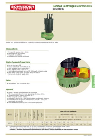BCS-C5 QUARK

12/9/10 5:29 PM

Page 1

Bombas Centrífugas Submersíveis
Série BCS-C5

Bombas para líquidos com sólidos em suspensão, conforme tamanho especificado na tabela.

Aplicações Gerais
•
•
•
•

Drenagem de águas servidas e pluviais
Rebaixamento de lençol freático
Limpeza de caixas d’água
Bombeamento de efluentes não fibrosos

Detalhes Técnicos do Produto Padrão
• Bocais com rosca BSP
Caracol da bomba de ferro fundido GG-15
Rotor semiaberto de ferro fundido GG-15
Placa de fundo de ferro fundido GG-15
Selo mecânico constituído de aço inox AISI-304, buna N, grafite e cerâmica
Motor elétrico IP-68, 2 Polos, 60 Hz, eixo de aço inox AISI-316
Comprimento do cabo de ligação: 3,5 m

G - Submersíveis

•
•
•
•
•
•

Opções
• Selo mecânico: buna N carbeto de silício

Importante

10

5

86

18,5

17,6

16,5

15,3

13,9

12,3

10,3

x

x

2

14

5

96

24,3

23,5

22,7

21,9

20,9

19,9

18,8

Ø Recalque
(pol)
2

Trifásico
x

Monofásico
x

Potência
(cv)

Ø Rotor
(mm)

BCS-C5

1/2
1

Modelo

Ø Máximo dos sólidos
(mm)

Vedada a utilização para bombeamento de água potável.
Não manuseie a bomba com o motor ligado: perigo de choque elétrico.
Temperatura máxima do líquido bombeado: 40°C.
Motor refrigerado com óleo dielétrico.
Instale a BCS de forma que o motor elétrico trabalhe completamente submerso.
Para bombeamento de água com material abrasivo, consulte a Fábrica para
especificação dos materiais.
• Consulte o Manual de Instrução para outros cuidados operacionais.

Pressão máxima sem
vazão (m c.a.)

•
•
•
•
•
•

CARACTERÍSTICAS HIDRÁULICAS
Altura Manométrica Total (m c.a.)
2

3

4

5

6

7

8

9

10

11

12

14,1

11,8

Vazão em m3/h válida para água a 25°C, ao nível do mar

17,4

15,9

Obs.: – Dados hidráulicos conforme ISO 9906 anexo “A”, com motor de linha e frequência indicados. Para condições diferentes consulte a Fábrica.
– Para obter a altura manométrica total em m c.a., não deixe de considerar as perdas de carga por atrito da instalação.
– Obrigatório o aterramento do motor elétrico, conforme previsto na norma NBR 5410 ou norma equivalente do país onde o produto será instalado.

Revisão 01 - Outubro/2010

 