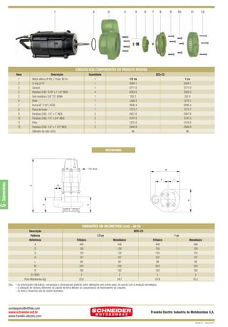 BCS-C5 QUARK

12/9/10 5:29 PM

Page 2

1

2

3

4

5

6

7

8

9

10

11

12

CÓDIGOS DOS COMPONENTES DO PRODUTO PADRÃO
Item
1
2
3
4
5
6
7
8
9
10
11
12

Descrição
Motor elétrico IP-68, 2 Polos, 60 Hz
O-ring 2141
Caracol
Parafuso S.NC. 5/16” x 1 1/4” INOX
Selo mecânico 5/8” T21 BUNA
Rotor
Porca NF. 7/16” LATÃO
Placa de fundo
Parafuso S.NC. 1/4” x 1” INOX
Parafuso S.NC. 1/4” x 3/4” INOX
Filtro
Parafuso S.NC. 1/4” x 1 1/2” INOX
Diâmetro do rotor (mm)

Quantidade
1
1
1
4
1
1
1
1
3
3
1
3

BCS-C5
1/2 cv
3584-1
3771-0
3583-0
302-5
1268-3
2946-4
1273-7
2947-6
3197-5
1275-0
2948-8
86

1 cv
3584-1
3771-0
3583-0
302-5
1270-1
2946-4
1273-7
2947-6
3197-5
1275-0
2948-8
96

MOTOBOMBA

Fio Terra

M

A

L

N

R

D

G

G - Submersíveis

K

DIMENSÕES EM MILÍMETROS (mm) - 60 Hz
Descrição
Potência
Referência
A
D
G
K
L
M
N
R (“BSP)
Peso Motobomba (kg)

BCS-C5
1/2 cv
Trifásico
448
130
125
107
98
243
192
2
23,6

1 cv
Monofásico
448
130
125
107
98
243
192
2
24,7

Trifásico
448
130
125
107
98
243
192
2
24,9

Monofásico
448
130
125
107
98
243
192
2
25,3

Obs.: – As informações hidráulicas, composição e dimensionais poderão sofrer alterações sem prévio aviso, de acordo com a evolução tecnológica.
– A utilização de motores diferentes do padrão de linha alteram as caracterísicas de desempenho do conjunto.
– As fotos e desenhos são de caráter ilustrativo.

vendasjoinville@fele.com
www.schneider.ind.br
www.franklin-electric.com

Franklin Electric Indústria de Motobombas S.A.
Revisão 01 - Outubro/2010

 