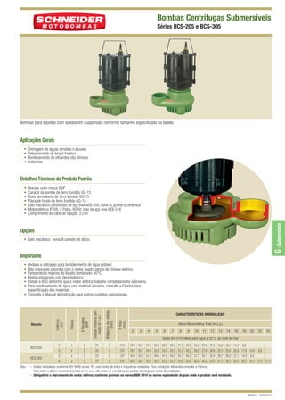 BCS-205 e 305 QUARK

12/9/10 5:25 PM

Page 1

Bombas Centrífugas Submersíveis
Séries BCS-205 e BCS-305

Bombas para líquidos com sólidos em suspensão, conforme tamanho especificado na tabela.

Aplicações Gerais
•
•
•
•

Drenagem de águas servidas e pluviais
Rebaixamento de lençol freático
Bombeamento de efluentes não fibrosos
Indústrias

Detalhes Técnicos do Produto Padrão
• Bocais com rosca BSP
Caracol da bomba de ferro fundido GG-15
Rotor semiaberto de ferro fundido GG-15
Placa de fundo de ferro fundido GG-15
Selo mecânico constituído de aço inox AISI-304, buna N, grafite e cerâmica
Motor elétrico IP-68, 2 Polos, 60 Hz, eixo de aço inox AISI-316
Comprimento do cabo de ligação: 3,5 m

G - Submersíveis

•
•
•
•
•
•

Opções
• Selo mecânico: buna N carbeto de silício

Importante

Ø Rotor
(mm)

2
2
3
3

Ø Máximo dos sólidos
(mm)

BCS-305

x
x
x
x

Pressão máxima sem
vazão (m c.a.)

BCS-205

2
3
3
4

Ø Recalque
(pol)

Modelo

Trifásico

Vedada a utilização para bombeamento de água potável.
Não manuseie a bomba com o motor ligado: perigo de choque elétrico.
Temperatura máxima do líquido bombeado: 40°C.
Motor refrigerado com óleo dielétrico.
Instale a BCS de forma que o motor elétrico trabalhe completamente submerso.
Para bombeamento de água com material abrasivo, consulte a Fábrica para
especificação dos materiais.
• Consulte o Manual de Instrução para outros cuidados operacionais.

Potência
(cv)

•
•
•
•
•
•

21
25
22
27

5
5
5
5

113
127
127
137

CARACTERÍSTICAS HIDRÁULICAS
Altura Manométrica Total (m c.a.)
2

3

4

5

6

7

8

9

10

11

12

13

14

16

18

20

22

24

Vazão em m /h válida para água a 25°C, ao nível do mar
3

33,2
35,7
54,5
60,6

32,4
35,1
52,9
59,4

31,5
34,5
51,2
58,2

30,5
33,8
49,4
56,9

29,5
33,0
47,4
55,6

28,4
32,2
45,2
54,1

27,2
31,3
42,7
52,5

25,9
30,3
40,2
50,8

24,5
29,2
37,7
48,9

23,0
27,9
35,1
46,6

21,5
26,6
32,4
44,2

19,8
25,3
29,7
41,7

18,1
23,9
26,9
39,2

14,3
20,9
21,1
34,0

9,9
17,6 14,0 9,8
14,9 8,4
28,7 23,1 17,2 11,2

Obs.: – Dados hidráulicos conforme ISO 9906 anexo “A”, com motor de linha e frequência indicados. Para condições diferentes consulte a Fábrica.
– Para obter a altura manométrica total em m c.a., não deixe de considerar as perdas de carga por atrito da instalação.
– Obrigatório o aterramento do motor elétrico, conforme previsto na norma NBR 5410 ou norma equivalente do país onde o produto será instalado.

Revisão 01 - Outubro/2010

 