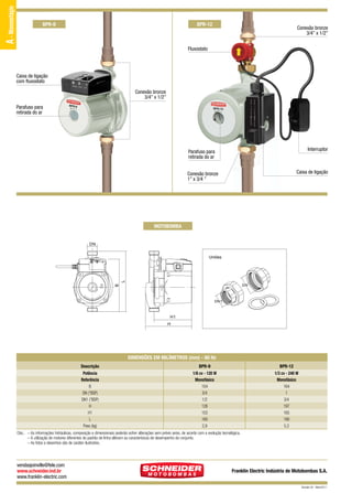 A - Monoestágio

BPR-9

BPR-12

Conexão bronze
3/4” x 1/2”

Fluxostato

Caixa de ligação
com ﬂuxostato
Conexão bronze
3/4” x 1/2”
Parafuso para
retirada do ar

Interruptor

Parafuso para
retirada do ar

Caixa de ligação

Conexão bronze
1” x 3/4 ”

MOTOBOMBA

Uniões

DIMENSÕES EM MILÍMETROS (mm) - 60 Hz
Descrição

BPR-9

BPR-12

Potência
Referência
B
DN (”BSP)
DN1 (”BSP)
H
H1
L
Peso (kg)

1/6 cv - 120 W
Monofásico
104
3/4
1/2
126
103
160
2,9

1/3 cv - 240 W
Monofásico
164
1
3/4
197
165
190
5,3

Obs.: – As informações hidráulicas, composição e dimensionais poderão sofrer alterações sem prévio aviso, de acordo com a evolução tecnológica.
– A utilização de motores diferentes do padrão de linha alteram as caracterísicas de desempenho do conjunto.
– As fotos e desenhos são de caráter ilustrativo.

vendasjoinville@fele.com
www.schneider.ind.br
www.franklin-electric.com

Franklin Electric Indústria de Motobombas S.A.
Revisão 00 - Maio/2011

 