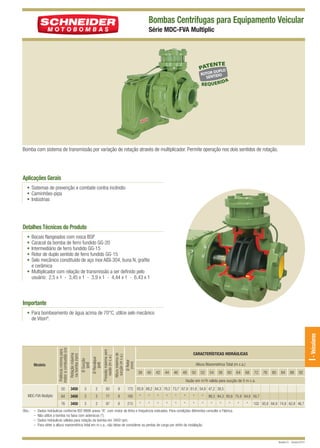 MDC-FVA Multiplic Quark

12/10/10 9:05 AM

Page 1

Bombas Centrífugas para Equipamento Veicular
Série MDC-FVA Multiplic

Bomba com sistema de transmissão por variação de rotação através de multiplicador. Permite operação nos dois sentidos de rotação.

Aplicações Gerais
• Sistemas de prevenção e combate contra incêndio
• Caminhões-pipa
• Indústrias

Detalhes Técnicos do Produto
•
•
•
•
•

Bocais flangeados com rosca BSP
Caracol da bomba de ferro fundido GG-20
Intermediário de ferro fundido GG-15
Rotor de duplo sentido de ferro fundido GG-15
Selo mecânico constituído de aço inox AISI-304, buna N, grafite
e cerâmica
• Multiplicador com relação de transmissão a ser definido pelo
usuário: 2,5 x 1 - 3,45 x 1 - 3,9 x 1 - 4,44 x 1 - 6,43 x 1

Importante

Obs.: –
–
–
–

Altura máxima de
sucção (m c.a.)

60

8

173 93,9 89,2 84,3 79,2 73,7 67,9 61,6 54,8 47,2 38,5

64

3450

3

2

77

8

193

*

*

*

*

*

*

*

*

3450

3

2

97

8

213

*

*

*

*

*

*

*

*

I - Veiculares

Pressão máxima sem
vazão (m c.a.)

2

CARACTERÍSTICAS HIDRÁULICAS
Ø Rotor
(mm)

Ø Recalque
(pol)

3

Ø Sucção
(pol)

3450

76

MDC-FVA Multiplic

Rotação máxima
na bomba (rpm)

50

Modelo

Potência mínima para
motor a combustão (cv)

• Para bombeamento de água acima de 70°C, utilize selo mecânico
de Viton®.

Altura Manométrica Total (m c.a.)
38

40

42

44

46

48

50

52

54

56

60

64

68

72

76

80

84

88

92

Vazão em m3/h válida para sucção de 0 m c.a.

98,3 94,3 85,6 75,9 64,6 50,7
*

*

*

*

*

102 93,8 84,9 74,8 62,8 46,7

Dados hidráulicos conforme ISO 9906 anexo “A”, com motor de linha e frequência indicados. Para condições diferentes consulte a Fábrica.
Não utilize a bomba na faixa com asteriscos (*).
Dados hidráulicos válidos para rotação da bomba em 3450 rpm.
Para obter a altura manométrica total em m c.a., não deixe de considerar as perdas de carga por atrito da instalação.

Revisão 01 - Outubro/2010

 