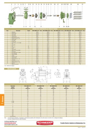 ME-3 Multiplic Quark

2

12/10/10 9:11 AM

3

4

5 2 6 7

1

2

Page 2

9 10

8

12

11

14 15

13

16

14 15 18 19

20

21

17

22 23 27 28

2

24

29

30

10

25 26

CÓDIGOS DOS COMPONENTES DO PRODUTO PADRÃO
Item
1
2
3
4
5
6
7
8
9
10
11
12
13
14
15
16
17
18
19
20
21
22
23
24
25
26
27
28
29
30

Descrição

Quant.

ME-33500 C177 - 64 cv ME-33500 C182 - 64 cv ME-34500 B182 - 64 cv ME-34500 B187 - 64 cv ME-34500 C167 - 64 cv
4659-0
30202-8
30201-6
30200-4
3067-3
31864-4
209-4
3029-6
3035-1
210-0
177-6
3044-2
3018-1
3007-7
3019-3
3048-0
977-5
3050-8
3049-1
302-5
531-9
3025-9
4504-4
30072-0
3055-7
3064-8
2777-7
31866-8
31871-1
2990-7
187

4659-0
30202-8
30201-6
30200-4
3067-3
31864-4
209-4
3029-6
3035-1
210-0
177-6
3044-2
3018-1
3006-5
3019-3
3048-0
977-5
3050-8
3049-1
302-5
531-9
3025-9
4504-4
30072-0
3055-7
3064-8
2777-7
31866-8
31871-1
2990-7
182

4659-0
30202-8
30458-0
30459-1
3066-1
31864-4
209-4
3029-6
3035-1
210-0
177-6
3044-2
3018-1
3017-0
3019-3
3048-0
2986-5
3050-8
3049-1
302-5
531-9
3025-9
4504-4
30072-0
3055-7
3064-8
2777-7
31866-8
31871-1
2989-0
182

4659-0
30202-8
30458-0
30459-1
3066-1
31864-4
209-4
3029-6
3035-1
210-0
177-6
3044-2
3018-1
3004-1
3019-3
3048-0
2986-5
3050-8
3049-1
302-5
531-9
3025-9
4504-4
30072-0
3055-7
3064-8
2777-7
31866-8
31871-1
2989-0
177

1
5
1
1
1
1
4
1
1
12
1
1
1
Est
Est
Est-1
1
1
1
1
1
1
1
1
1
1
1
1
8
8

Multiplicador
Cotovelo macho
Tubo de cobre
Tubo de cobre
Chaveta do rotor
Flange DIN 1092-1 PN 16
Parafuso S.NC. 5/8” x 2 1/2”
Corpo de saída
O-ring 2238
Porca NC. 5/8”
Selo mecânico 1 1/4” T21 BUNA
Cubo
O-ring 2029
Rotor
O-ring 2178
Divisão
Tubo de cobre
Haste 3/8” x 50 mm NC INOX
Ponta de eixo
Selo mecânico 5/8” T21 BUNA
Bucha sinterizada
Lateral de entrada
Conector
Esquadro de apoio
Arruela lisa 5/8”
Parafuso S.NC. 5/8” x 1 1/4”
O-ring 2241
Flange DIN 1092-1 PN 40
Parafuso S.NC. 5/8” x 1 3/4”
Haste 5/8”
Diâmetro do rotor (mm)

4659-0
30202-8
30201-6
30200-4
3067-3
31864-4
209-4
3029-6
3035-1
210-0
177-6
3044-2
3018-1
3014-4
3019-3
3048-0
977-5
3050-8
3049-1
302-5
531-9
3025-9
4504-4
30072-0
3055-7
3064-8
2777-7
31866-8
31871-1
2990-7
167

Est = Número de estágios.
G
R

MULTIPLICADOR

X

W

F

AD

E

U

AC

S

V

T

AB

IF

Q

P1
O

Y
M

P

Y

D

M

N

DIMENSÕES EM MILÍMETROS (mm) - 60 Hz

I - Veiculares

Descrição

ME-33500 C177

ME-33500 C182

ME-34500 B182

ME-34500 B187

ME-34500 C167

Potência
Referência
D
E
F
G
IF
M
N
O
P
P1
Q
R (“BSP)
S (“BSP)
T
U
V
W
X
Y
AB-R
AC-R
AD-R
AB-S
AC-S
AD-S
Peso Multiplic (kg)

64 cv
Multiplicador
355
272
190
304
18
385
650
110
54
357
17
2 1/2
3
145
40
70
47
12
335
185
145
18
200
160
18
136

64 cv
Multiplicador
355
272
190
304
18
385
650
110
54
357
17
2 1/2
3
145
40
70
47
12
335
185
145
18
200
160
18
136

64 cv
Multiplicador
416
272
190
365
18
385
711
110
54
418
17
2 1/2
3
145
40
70
47
12
335
185
145
18
200
160
18
146

64 cv
Multiplicador
416
272
190
365
18
385
711
110
54
418
17
2 1/2
3
145
40
70
47
12
335
185
145
18
200
160
18
146

64 cv
Multiplicador
416
272
190
365
18
385
711
110
54
418
17
2 1/2
3
145
40
70
47
12
335
185
145
18
200
160
18
146

Obs.: – As informações hidráulicas, composição e dimensionais poderão sofrer alterações sem prévio aviso, de acordo com a evolução tecnológica.
– As fotos e desenhos são de caráter ilustrativo.

vendasjoinville@fele.com
www.schneider.ind.br
www.franklin-electric.com

Franklin Electric Indústria de Motobombas S.A.
Revisão 01 - Outubro/2010

 
