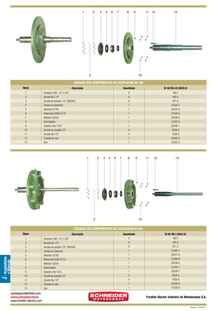 1

3

4

5

6

7

8

9

11 12

2

13

10

CÓDIGOS DOS COMPONENTES DO ACOPLADOR M-184
Item
1
2
3
4
5
6
7
8
9
10
11
12
13

Descrição

Quantidade
6
6
6
1
1
1
1
1
1
4
4
1
1

Parafuso S.NC. 1/4” x 3/4”
Arruela lisa 1/4”
Arruela de pressão 1/4” ZINCADA
Tampa do rolamento
Retentor 01783
Rolamento 6309 ZZ C3
Retentor 02324
Intermedário
Graxeira reta 1/8 G
Arruela de pressão 1/2”
Arruela lisa 1/2”
Chaveta do eixo
Eixo

1

3

4

5

6

7

M-184 BCA-43 (30243-0)
98-0
420-0
871-0
31020-7
30247-8
31939-9
30248-0
31022-0
30249-1
4029-0
1038-8
30326-4
31023-2

8

2

9

11

12

13

10

CÓDIGOS DOS COMPONENTES DO ACOPLADOR M-301

e Mancais

J - Acopladores

Item
1
2
3
4
5
6
7
8
9
10
11
12
13

vendasjoinville@fele.com
www.schneider.ind.br
www.franklin-electric.com

Descrição
Parafuso S.NC. 1/4” x 3/4”
Arruela lisa 1/4”
Arruela de pressão 1/4” ZINCADA
Tampa do rolamento
Retentor 01783
Rolamento 6309 ZZ C3
Retentor 02324
Intermediário
Graxeira reta 1/8 G
Arruela de pressão 1/2”
Arruela lisa 1/2”
Chaveta do eixo
Eixo

Quantidade
6
6
6
1
1
1
1
1
1
4
4
1
1

M-301 ME-3 (30412-8)
98-0
420-0
871-0
31020-7
30247-8
31939-9
30248-0
31034-7
30249-1
4029-0
1038-8
30326-4
31035-9

Franklin Electric Indústria de Motobombas S.A.
Revisão 01 - Maio/2011

 