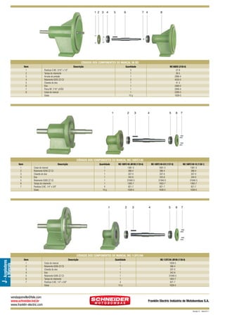 1 2 3 4

5

6

7 4

8

CÓDIGOS DOS COMPONENTES DO MANCAL 56 BD
Item
1
2
3
4
5
6
7
8

Descrição

Quantidade
2
1
1
2
1
1
1
1
10 g

Parafuso S.NC. 3/16” x 1/2”
Tampa do rolamento
Arruela de pressão
Rolamento 6203 ZZ C3
Chaveta do eixo
Eixo
Porca NF. 7/16” LATÃO
Corpo do mancal
Graxa

1

2

3

MG 56BDS (2155-6)
27-9
39-5
2896-4
4530-5
41-3
2068-0
2946-4
2289-5
1638-0

4

5

6

7

CÓDIGOS DOS COMPONENTES DO MANCAL MG 100FC149
Item
1
2
3
4
5
6
7

Descrição

Quantidade
1
1
1
1
1
1
4
10 g

Corpo do mancal
Rolamento 6206 ZZ C3
Chaveta do eixo
Eixo
Rolamento 6306 ZZ C3
Tampa do rolamento
Parafuso S.NC. 1/4” x 5/8”
Graxa

1

MG 100FC149 JM108 (1135-6)
1061-3
386-4
207-0
342-6
31940-5
1063-7
821-7
1638-0

2

3

MG 100FC149-5/8 (1137-0)
1061-3
386-4
207-0
343-8
31940-5
1063-7
821-7
1638-0

4

5

MG 100FC149-19 (1138-1)
1061-3
386-4
207-0
344-0
31940-5
1063-7
821-7
1638-0

6

7

e Mancais

J - Acopladores

CÓDIGOS DOS COMPONENTES DO MANCAL MG 112FC184
Item
1
2
3
4
5
6
7

vendasjoinville@fele.com
www.schneider.ind.br
www.franklin-electric.com

Descrição
Corpo do mancal
Rolamento 6206 ZZ C3
Chaveta do eixo
Eixo
Rolamento 6306 ZZ C3
Tampa do rolamento
Parafuso S.NC. 1/4” x 5/8”
Graxa

Quantidade
1
1
1
1
1
1
4
10 g

MG 112FC184 JM108 (1136-8)
1059-5
386-4
207-0
342-6
31940-5
1063-7
821-7
1638-0

Franklin Electric Indústria de Motobombas S.A.
Revisão 01 - Maio/2011

 