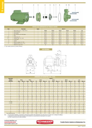 12/9/10 2:55 PM

A - Monoestágio

BC-91 T QUARK

Page 2

1

2

3

4

5

6

7

8

9

10

11

CÓDIGOS DOS COMPONENTES DO PRODUTO PADRÃO
Item
1
2
3
4
5
(*) 6
(*) 7
8
9
10
11

Descrição

Quant.

BC-91 T

1
1
1
1
1
1
1
1
1
1
4

Motor elétrico IP-21, 2 Polos, 60 Hz
Anel de respingo
Intermediário
Selo mecânico 5/8” IP06 BUNA
Rotor
Arruela lisa 1/4”
Parafuso S.NF. 1/4” x 5/8”
O-ring 2049
Caracol
Bujão de vedação 1/4” GAS
Parafuso SZ.NC. 3/8” x 3 1/2”
Diâmetro do rotor (mm)

1/6 cv

1/4 cv

1/3 cv

1/2 cv

3/4 cv

1 cv

53-0
2914-2
595-2
2029-1
420-0
2054-0
769-9
2345-0
2346-2
2944-0
83

53-0
2914-2
595-2
2030-8
420-0
2054-0
769-9
2345-0
2346-2
2944-0
92

53-0
2914-2
595-2
2034-5
420-0
2054-0
769-9
2345-0
2346-2
2944-0
97

53-0
2914-2
595-2
2036-9
420-0
2054-0
769-9
2345-0
2346-2
2944-0
111

53-0
2914-2
595-2
2038-2
420-0
2054-0
769-9
2345-0
2346-2
2944-0
120

53-0
2914-2
595-2
2039-4
420-0
2054-0
769-9
2345-0
2346-2
2944-0
123

(*) Itens usados somente em bombas Trifásicas.

MOTOBOMBA

DIMENSÕES EM MILÍMETROS (mm) - 60 Hz
Descrição
Potência
Referência
A
B
C
D
E
F
G
H
I
IF
J
M
N
P
Q
R (“BSP)
S (“BSP)
T
U
V
W
X
Y
AA
Peso Motobomba (kg)

1/6 cv
Mono. Mono. sc

1/4 cv
Mono. Mono. sc

316
76
65
119
70
111
55
124
31
8,7
89
166
276
40
9
1
1 1/4
89
15,8
48
18
4,76
123
152
11,5

327
76
65
119
70
111
55
124
31
8,7
89
166
276
40
9
1
1 1/4
89
15,8
48
18
4,76
123
152
12,2

308
76
65
119
70
111
55
124
31
8,7
89
166
276
40
9
1
1 1/4
89
15,8
48
18
4,76
123
152
10,5

308
76
65
119
70
111
55
124
31
8,7
89
166
276
40
9
1
1 1/4
89
15,8
48
18
4,76
123
152
11,1

Trif.

1/3 cv
Mono.

Mono. sc

332
76
65
119
70
111
55
124
31
8,7
89
166
276
40
9
1
1 1/4
89
15,8
48
18
4,76
123
152
13,0

327
76
65
119
70
111
55
124
31
8,7
89
166
276
40
9
1
1 1/4
89
15,8
48
18
4,76
123
152
13,2

328
76
65
119
70
111
55
124
31
8,7
89
166
276
40
9
1
1 1/4
89
15,8
48
18
4,76
123
152
11,7

BC-91 T
1/2 cv
Trif.
Mono.
332
76
65
119
70
111
55
124
31
8,7
89
166
276
40
9
1
1 1/4
89
15,8
48
18
4,76
123
152
13,9

337
76
65
119
70
111
55
124
31
8,7
89
166
276
40
9
1
1 1/4
89
15,8
48
18
4,76
123
152
15,0

Mono. sc

Trif.

3/4 cv
Mono.

Mono. sc

Trif.

1 cv
Mono.

Mono. sc

348
76
65
119
70
111
55
124
31
8,7
89
166
276
40
9
1
1 1/4
89
15,8
48
18
4,76
123
152
13,3

352
76
65
119
70
111
55
124
31
8,7
89
166
276
40
9
1
1 1/4
89
15,8
48
18
4,76
123
152
14,7

357
76
65
119
70
111
55
124
31
8,7
89
166
276
40
9
1
1 1/4
89
15,8
48
18
4,76
123
152
17,2

348
76
65
119
70
111
55
124
31
8,7
89
166
276
40
9
1
1 1/4
89
15,8
48
18
4,76
123
152
14,4

352
76
65
119
70
111
55
124
31
8,7
89
166
276
40
9
1
1 1/4
89
15,8
48
18
4,76
123
152
16,0

360
76
65
119
70
111
55
124
31
8,7
89
166
276
40
9
1
1 1/4
89
15,8
48
18
4,76
123
152
19,1

367
76
65
119
70
111
55
124
31
8,7
89
166
276
40
9
1
1 1/4
89
15,8
48
18
4,76
123
152
16,1

Obs.: – As informações hidráulicas, composição e dimensionais poderão sofrer alterações sem prévio aviso, de acordo com a evolução tecnológica.
– A utilização de motores diferentes do padrão de linha alteram as caracterísicas de desempenho do conjunto.
– As fotos e desenhos são de caráter ilustrativo.

vendasjoinville@fele.com
www.schneider.ind.br
www.franklin-electric.com

Franklin Electric Indústria de Motobombas S.A.
Revisão 01 - Outubro/2010

 
