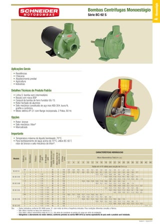 12/9/10 2:59 PM

Page 1

Bombas Centrífugas Monoestágio
Série BC-92 S

Aplicações Gerais
•
•
•
•
•

Residências
Chácaras
Abastecimento predial
Agricultura
Indústrias

Detalhes Técnicos do Produto Padrão
•
•
•
•
•

Linha S: bomba sem intermediário
Bocais com rosca BSP
Caracol da bomba de ferro fundido GG-15
Rotor fechado de alumínio
Selo mecânico constituído de aço inox AISI-304, buna N,
grafite e cerâmica
• Motor elétrico IP-21 com flange incorporada, 2 Polos, 60 Hz

Opções
• Rotor: bronze
• Selo mecânico: Viton®
• Mancalizada

Importante

BC-92 S GB

BC-92 S HA

BC-92 S HB

BC-92 S HD

Obs.: –
–
–
–

1
1
1 1/4
1 1/4
1 1/4
1 1/4
1 1/4
1 1/4
1 1/2
1 1/2
1 1/2
1 1/2
1 1/2
1 1/2
1 1/2
1 1/2
1 1/2

1
1
1
1
1
1
1
1
1 1/4
1 1/4
1 1/4
1 1/4
1 1/4
1 1/4
1 1/4
1 1/4
1 1/4

32
36
34
40
44
30
36
42
35
40
44
21
24
30
37
43
46

8
8
8
8
8
8
8
8
8
8
8
8
8
8
8
8
8

CARACTERÍSTICAS HIDRÁULICAS
Ø Rotor
(mm)

Ø Recalque
(pol)

Ø Sucção
(pol)

Trifásico
x
x
x
x
x
x
x
x
x
x
x
x
x
x
x
x
x

Altura máxima de
sucção (m c.a.)

BC-92 S GA

x
x
x
x
x
x
x
x
x
x
x
x
x
x
x
x
x

Pressão máxima sem
vazão (m c.a.)

BC-92 S K

3/4
1
1,5
2
3
1,5
2
3
1,5
2
3
3/4
1
1,5
2
3
3

Monofásico

Modelo

Potência
(cv)

• Temperatura máxima do líquido bombeado: 70°C.
• Para bombeamento de água acima de 70°C, utilize BC-92 T,
rotor de bronze e selo mecânico de Viton®.

Altura Manométrica Total (m c.a.)
2

4

6

8

10

12

14

16

18

20

22

24

26

28

30

32

36

40

44

8,6 6,9
12,5 11,5 10,3 9,0 7,4
15,2 14,3 13,3 12,3 11,2 10,0 8,6 7,1
17,3 16,6 15,8 15,0 14,2 13,3 12,3 10,1
*
11,4
*
*
*
*
*
*
*
*
*

7,1

Vazão em m /h válida para sucção de 0 m c.a.
3

130
140
140
150
157
130
140
150
140
150
157
110
120
130
140
150
155

6,9
7,0
*
*
*
*
*
*
*
*
*
16,2
*
*
*
*
*

6,8
6,8
*
*
*
*
*
*
*
*
*
15,1
*
*
*
*
*

6,6
6,7
*
*
*
*
*
*
*
*
*
13,9
15,9
*
*
*
*

6,5
6,6
*
*
*
15,5
*
*
*
*
*
12,7
14,9
16,9
*
*
*

6,3
6,5
*
*
*
14,6
*
*
*
*
*
11,4
13,8
16,1
*
*
*

6,2
6,3
*
*
*
13,8
*
*
*
*
*
10,0
12,7
15,3
*
*
*

6,0
6,2
13,3
*
*
12,8
16,0
*
*
*
*
8,5
11,5
14,4
16,8
*
*

5,8
6,1
12,5
*
*
11,8
15,1
*
*
*
*
6,7
10,1
13,5
16,0
*
*

5,6
5,9
11,7
13,3
*
10,8
14,2
*
13,3
*
*

5,2
5,7
10,8
12,6
13,9
9,6
13,3
16,3
12,3
14,2
*

4,8
5,5
9,9
11,8
13,2
8,3
12,3
15,6
11,4
13,3
14,5

4,1
5,3
8,9
11,0
12,5
6,9
11,2
14,8
10,3
12,3
13,8

3,2
5,0
7,9
10,1
11,8
5,4
10,0
13,9
9,2
11,3
13,0

2,2 1,2
4,4 3,6
6,6 5,2
9,2 8,2
11,0 10,2

2,7
7,1
9,3

8,8 7,4
13,1 12,1 11,1
7,9 6,4 4,6
10,3 9,1 7,9
12,1 11,2 10,2

7,3

8,7
5,0
8,1

Dados hidráulicos conforme ISO 9906 anexo “A”, com motor de linha e frequência indicados. Para condições diferentes consulte a Fábrica.
Não utilize a bomba na faixa com asteriscos (*).
Para obter a altura manométrica total em m c.a., não deixe de considerar as perdas de carga por atrito da instalação.
Obrigatório o aterramento do motor elétrico, conforme previsto na norma NBR 5410 ou norma equivalente do país onde o produto será instalado.

Revisão 01 - Outubro/2010

A - Monoestágio

BC-92 S QUARK

 