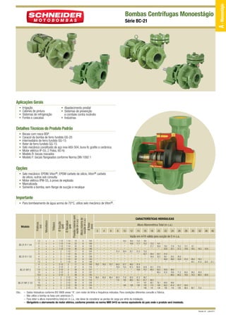 Série BC-21

Aplicações Gerais
•
•
•
•

Irrigação
Cabines de pintura
Sistemas de refrigeração
Fontes e cascatas

• Abastecimento predial
• Sistemas de prevenção
e combate contra incêndio
• Indústrias

Detalhes Técnicos do Produto Padrão
•
•
•
•
•
•
•
•

Bocais com rosca BSP
Caracol da bomba de ferro fundido GG-20
Intermediário de ferro fundido GG-15
Rotor de ferro fundido GG-15
Selo mecânico constituído de aço inox AISI-304, buna N, grafite e cerâmica
Motor elétrico IP-55, 2 Polos, 60 Hz
Modelo R: bocais roscados
Modelo F: bocais flangeados conforme Norma DIN 1092 1

Opções
• Selo mecânico: EPDM, Viton®, EPDM carbeto de silício, Viton® carbeto
de silício, outros sob consulta
• Motor elétrico IPW-55, à prova de explosão
• Mancalizada
• Somente a bomba, sem flange de sucção e recalque

Importante

BC-21 R 1 1/4

BC-21 R 1 1/2

BC-21 R/F 2

BC-21 R/F 2 1/2

Obs.: –
–
–
–

1,5
2
3
4
2
3
4
5
7,5
4
5
7,5
10
12,5
5
7,5
10
12,5
15

x
x
x
x
x
x
x
x
x
x
x
x
x
x
x
x
x
x
x

x
x
x
x
x
x
x
x
x
x
x
x
x
x
x
x
x
x
x

Ø Sucção
(pol)
Ø Recalque
(pol)
Pressão máxima sem
vazão (m c.a.)
Altura máxima de
sucção (m c.a.)
Ø Rotor
(mm)

Trifásico

Monofásico

Modelo

Potência
(cv)

• Para bombeamento de água acima de 70°C, utilize selo mecânico de Viton®.

1 1/2
1 1/2
1 1/2
1 1/2
2
2
2
2
2
2 1/2
2 1/2
2 1/2
2 1/2
2 1/2
3
3
3
3
3

1 1/4
1 1/4
1 1/4
1 1/4
1 1/2
1 1/2
1 1/2
1 1/2
1 1/2
2
2
2
2
2
2 1/2
2 1/2
2 1/2
2 1/2
2 1/2

19
22
32
40
17
25
29
33
41
17
21
26
33
38
18
20
26
29
35

8
8
8
8
8
8
8
8
8
8
8
8
8
8
8
8
8
8
8

104
109
135
146
104
121
129
135
149
108
116
127
137
145
116
118
128
134
145

CARACTERÍSTICAS HIDRÁULICAS
Altura Manométrica Total (m c.a.)
3

*
*
*
*
*
*
*
*
*
76,5
*
*
*
*
95,9
*
*
*
*

6

*
*
*
*
*
*
*
*
*
70,7
*
*
*
*
88,4
*
*
*
*

8

*
*
*
*
31,4
*
*
*
*
64,3
78,9
*
*
*
80,3
114
*
*
*

10

18,2
*
*
*
28,4
*
*
*
*
57,1
73,5
*
*
*
71,6
102
*
145
*

14

16

Vazão em
*
*
*
*
*
*
*
*
*
79,2
*
*
*
*
99,5
*
*
*
*

4

12

m3/h

16,0
19,8
*
*
25,1
*
*
*
*
48,5
67,5
*
*
*
62,0
89,5
*
138
*

13,3
17,7
*
*
21,0
*
*
*
*
37,4
60,8
79,6
*
*
51,3
76,1
111
130
*

9,9
15,2
*
*
15,5
32,7
*
*
*
52,9
74,7
*
*
38,7
61,7
101
122
148

18

20

22

24

26

28

30

32

36

40

válida para sucção de 0 m c.a.
12,2
21,7
*

8,4
20,6
*

19,2
22,8

17,6
22,1

15,2
21,2

12,1
19,9

8,1
18,5

16,5

10,9

29,4
34,9
*
*

25,7
32,2
*
*

21,0
29,1
40,8
*

25,5
38,0
*

20,9
34,8
*

31,0
*

26,3
44,1

19,3
41,0

33,4

43,1
69,3
*
*

27,6
63,2
86,4
*

55,9
81,8
*

46,5
76,8
88,5

71,2
84,2

64,5
79,5

56,2
74,3

42,9
68,3

50,6

46,2
90,1
113
141

78,1
104
134

64,8
93,2
126

49,6
81,4
118

67,7
109

50,4
98,4

86,7

72,6

21,1

Dados hidráulicos conforme ISO 9906 anexo “A”, com motor de linha e frequência indicados. Para condições diferentes consulte a Fábrica.
Não utilize a bomba na faixa com asteriscos (*).
Para obter a altura manométrica total em m c.a., não deixe de considerar as perdas de carga por atrito da instalação.
Obrigatório o aterramento do motor elétrico, conforme previsto na norma NBR 5410 ou norma equivalente do país onde o produto será instalado.
Revisão 02 - Julho/2011

A - Monoestágio

Bombas Centrífugas Monoestágio

 