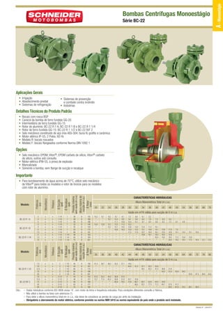 Série BC-22

Aplicações Gerais
• Irrigação
• Abastecimento predial
• Sistemas de refrigeração

• Sistemas de prevenção
e combate contra incêndio
• Indústrias

Detalhes Técnicos do Produto Padrão
•
•
•
•
•
•
•
•
•

Bocais com rosca BSP
Caracol da bomba de ferro fundido GG-20
Intermediário de ferro fundido GG-15
Rotor de alumínio: BC-22 R 1 A, BC-22 R 1 B e BC-22 R 1 1/4
Rotor de ferro fundido GG-15: BC-22 R 1 1/2 e BC-22 R/F 2
Selo mecânico constituído de aço inox AISI-304, buna N, grafite e cerâmica
Motor elétrico IP-55, 2 Polos, 60 Hz
Modelo R: bocais roscados
Modelo F: bocais flangeados conforme Norma DIN 1092 1

Opções
• Selo mecânico: EPDM, Viton®, EPDM carbeto de silício, Viton® carbeto
de silício, outros sob consulta
• Motor elétrico IPW-55, à prova de explosão
• Mancalizada
• Somente a bomba, sem flange de sucção e recalque

Importante

Modelo

BC-22 R 1 1/2

BC-22 R/F 2

Obs.: –
–
–
–

7,5
10
12,5
15
20
10
12,5
15
20
25

x
x
x

Ø Sucção
(pol)
Ø Recalque
(pol)
Pressão máxima
sem vazão (m c.a.)
Altura máxima de
sucção (m c.a.)
Ø Rotor
(mm)

Trifásico

Monofásico
x
x
x
x

x
x
x
x
x
x
x
x
x
x

1 1/4
1 1/4
1 1/4
1 1/4
1 1/4
1 1/4
1 1/4
1 1/2
1 1/2
1 1/2

Ø Sucção
(pol)
Ø Recalque
(pol)
Pressão máxima
sem vazão (m c.a.)
Altura máxima de
sucção (m c.a.)
Ø Rotor
(mm)

BC-22 R 1 1/4

x
x
x
x
x
x
x
x
x
x

Trifásico

BC-22 R 1 B

3
4
5
3
4
5
7,5
5
7,5
10

Monofásico

BC-22 R 1 A

Potência
(cv)

Modelo

Potência
(cv)

• Para bombeamento de água acima de 70°C, utilize selo mecânico
de Viton® para todos os modelos e rotor de bronze para os modelos
com rotor de alumínio.

x
x
x
x
x
x
x
x
x
x

2
2
2
2
2
2 1/2
2 1/2
2 1/2
2 1/2
2 1/2

1
1
1
1
1
1
1
1 1/4
1 1/4
1 1/4

1 1/2
1 1/2
1 1/2
1 1/2
1 1/2
2
2
2
2
2

39
48
59
33
42
55
68
48
63
75

45
54
60
68
81
44
48
56
63
75

8
8
8
8
8
8
8
8
8
8

8
8
8
8
8
8
8
8
8
8

155
169
186
140
154
170
191
163
184
201

156
167
175
186
201
152
157
168
177
192

CARACTERÍSTICAS HIDRÁULICAS
Altura Manométrica Total (m c.a.)
20

22

24

26

28

30

32

34

36

38

42

46

50

54

58

62

66

70

Vazão em m3/h válida para sucção de 0 m c.a.
10,2
*
*
14,5
*
*
*
*
*
*

9,7
*
*
13,8
*
*
*
*
*
*

9,2
10,7
*
13,1
15,7
*
*
*
*
*

8,7
10,3
11,1
12,2
15,1
16,6
*
*
*
*

8,1
9,9
10,8
11,3
14,5
16,3
*
*
*
*

7,5
9,4
10,4
10,2
13,8
15,9
17,2
*
*
*

6,8
8,9
10,1

6,1
8,4
9,7

5,2
7,9
9,4

7,3
9,0

6,0
8,2

4,3
7,2

13,0
15,5
17,0
*
*
*

12,2
15,1
16,7
19,9
*
*

11,2
14,6
16,4
19,1
*
*

10,1
14,1
16,1
18,2
20,0
*

12,8
15,5
16,2
19,2
*

11,0
14,8
12,9
18,2
20,0

6,1

4,8

7,5
14,1

13,2

12,1

10,5

17,2
19,2

15,8
18,4

13,9
17,5

16,4

15,1

13,3

60

64

68

72

76

80

39,0

25,0

CARACTERÍSTICAS HIDRÁULICAS
Altura Manométrica Total (m c.a.)
35

39,7
*
*
*
*
53,3
71,0
*
*
*

38

36,2
*
*
*
*
45,5
65,2
*
*
*

40

32,2
*
*
*
*
36,8
58,8
83,9
*
*

42

27,1
*
*
*
*
27,0
51,8
78,5
*
*

46

48

Vazão em
41,3
*
*
*
*
57,0
73,7
*
*
*

36

44

m3/h

50

52

54

56

válida para sucção de 0 m c.a.

19,0
44,8
*
*
*

41,2
*
*
*

37,1
49,1
*
*

32,2
45,3
*
*

25,6
41,3
*
*

36,8
54,2
*

31,8
51,0
*

43,9
*

34,5
*

53,9

47,3

43,7
72,8
*
*

33,8
66,7
88,5
*

60,1
83,1
*

52,8
77,3
*

44,5
71,2
*

34,9
64,7
*

57,6
92,0

41,2
81,8

70,3

56,7

39,0

Dados hidráulicos conforme ISO 9906 anexo “A”, com motor de linha e frequência indicados. Para condições diferentes consulte a Fábrica.
Não utilize a bomba na faixa com asteriscos (*).
Para obter a altura manométrica total em m c.a., não deixe de considerar as perdas de carga por atrito da instalação.
Obrigatório o aterramento do motor elétrico, conforme previsto na norma NBR 5410 ou norma equivalente do país onde o produto será instalado.
Revisão 02 - Julho/2011

A - Monoestágio

Bombas Centrífugas Monoestágio

 