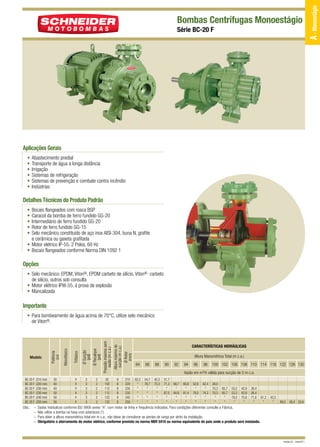 Série BC-20 F

Aplicações Gerais
•
•
•
•
•
•

Abastecimento predial
Transporte de água a longa distância
Irrigação
Sistemas de refrigeração
Sistemas de prevenção e combate contra incêndio
Indústrias

Detalhes Técnicos do Produto Padrão
•
•
•
•
•

Bocais flangeados com rosca BSP
Caracol da bomba de ferro fundido GG-20
Intermediário de ferro fundido GG-20
Rotor de ferro fundido GG-15
Selo mecânico constituído de aço inox AISI-304, buna N, grafite
e cerâmica ou gaxeta grafitada
• Motor elétrico IP-55, 2 Polos, 60 Hz
• Bocais flangeados conforme Norma DIN 1092 1

Opções
• Selo mecânico: EPDM, Viton®, EPDM carbeto de silício, Viton® carbeto
de silício, outros sob consulta
• Motor elétrico IPW-55, à prova de explosão
• Mancalizada

Importante

BC-20 F
BC-20 F
BC-20 F
BC-20 F
BC-20 F
BC-20 F

Obs.: –
–
–
–

(210 mm)
(220 mm)
(230 mm)
(230 mm)
(240 mm)
(250 mm)

30
40
40
50
50
50

x
x
x
x
x
x

Ø Sucção
(pol)
Ø Recalque
(pol)
Pressão máxima sem
vazão (m c.a.)
Altura máxima de
sucção (m c.a.)
Ø Rotor
(mm)

Trifásico

Monofásico

Modelo

Potência
(cv)

• Para bombeamento de água acima de 70°C, utilize selo mecânico
de Viton®.

3
3
3
3
3
3

2
2
2
2
2
2

92
102
112
112
122
132

8
8
8
8
8
8

210
220
230
230
240
250

CARACTERÍSTICAS HIDRÁULICAS
Altura Manométrica Total (m c.a.)
84

86

88

90

92

94

96

98

100 102 106 108 110 114 118 122 126 130

Vazão em m3/h válida para sucção de 0 m c.a.
62,2
*
*
*
*
*

54,7
78,7
*
*
*
*

45,3
75,3
*
*
*
*

31,7
71,3
*
87,5
*
*

66,7
*
84,6
*
*

60,8
*
81,4
*
*

52,6
*
78,0
*
*

42,4
*
74,3
*
*

28,0
70,3
70,3
*
*

65,7
65,7
*
*

53,2
53,2
79,2
*

42,9
42,9
75,8
*

26,4
26,4
71,8
*

61,2
*

42,5
*

69,0

56,4 33,8

Dados hidráulicos conforme ISO 9906 anexo “A”, com motor de linha e frequência indicados. Para condições diferentes consulte a Fábrica.
Não utilize a bomba na faixa com asteriscos (*).
Para obter a altura manométrica total em m c.a., não deixe de considerar as perdas de carga por atrito da instalação.
Obrigatório o aterramento do motor elétrico, conforme previsto na norma NBR 5410 ou norma equivalente do país onde o produto será instalado.

Revisão 02 - Julho/2011

A - Monoestágio

Bombas Centrífugas Monoestágio

 