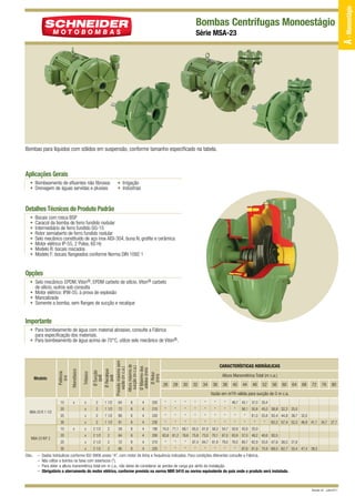 Série MSA-23

Bombas para líquidos com sólidos em suspensão, conforme tamanho especificado na tabela.

Aplicações Gerais
• Bombeamento de efluentes não fibrosos
• Drenagem de águas servidas e pluviais

• Irrigação
• Indústrias

Detalhes Técnicos do Produto Padrão
•
•
•
•
•
•
•
•

Bocais com rosca BSP
Caracol da bomba de ferro fundido nodular
Intermediário de ferro fundido GG-15
Rotor semiaberto de ferro fundido nodular
Selo mecânico constituído de aço inox AISI-304, buna N, grafite e cerâmica
Motor elétrico IP-55, 2 Polos, 60 Hz
Modelo R: bocais roscados
Modelo F: bocais flangeados conforme Norma DIN 1092 1

Opções
• Selo mecânico: EPDM, Viton®, EPDM carbeto de silício, Viton® carbeto
de silício, outros sob consulta
• Motor elétrico: IPW-55, à prova de explosão
• Mancalizada
• Somente a bomba, sem flanges de sucção e recalque

Importante

Ø Sucção
(pol)
Ø Recalque
(pol)
Pressão máxima sem
vazão (m c.a.)
Altura máxima de
sucção (m c.a.)
Ø Máximo dos
sólidos (mm)
Ø Rotor
(mm)

Trifásico

Monofásico

Modelo

Potência
(cv)

• Para bombeamento de água com material abrasivo, consulte a Fábrica
para especificação dos materiais.
• Para bombeamento de água acima de 70°C, utilize selo mecânico de Viton®.

CARACTERÍSTICAS HIDRÁULICAS
Altura Manométrica Total (m c.a.)
26

28

30

32

34

36

38

40

Vazão em

m3/h

44

48

52

56

2

1 1/2

64

8

4

200

*

*

*

*

*

*

*

x

2

1 1/2

72

8

4

210

*

*

*

*

*

*

*

*

25

x

2

1 1/2

86

8

4

220

*

*

*

*

*

*

*

*

*

x

2

1 1/2

91

8

4

230

*

*

*

*

*

*

*

*

*

x

2 1/2

2

58

8

4

190

72

76

80

74,0 71,1 68,1 65,0 61,8 58,3 54,7 50,9 42,6 33,0

20

x

2 1/2

2

64

8

4

200

83,8 81,2 78,6 75,8 73,0 70,1 67,0 63,9 57,0 49,2 40,6 30,5

25

x

2 1/2

2

72

8

4

210

*

*

*

30

x

2 1/2

2

86

8

4

225

*

*

*

15

Obs.: –
–
–
–

68

48,7 43,1 37,0 30,4

x

30

MSA-23 R/F 2

64

válida para sucção de 0 m c.a.

20

15
MSA-23 R 1 1/2

60

x

x

56,1 50,8 45,0 38,8 32,2 25,0
61,0 55,8 50,4 44,8 38,7 32,0
*

*

62,2 57,4 52,3 46,9 41,1 34,7 27,7

87,4 84,7 81,9 79,0 76,0 69,7 62,9 55,6 47,6 38,5 27,8
*

*

*

*

*

87,6 81,9 75,9 69,5 62,7 55,4 47,4 38,3

Dados hidráulicos conforme ISO 9906 anexo “A”, com motor de linha e frequência indicados. Para condições diferentes consulte a Fábrica.
Não utilize a bomba na faixa com asteriscos (*).
Para obter a altura manométrica total em m c.a., não deixe de considerar as perdas de carga por atrito da instalação.
Obrigatório o aterramento do motor elétrico, conforme previsto na norma NBR 5410 ou norma equivalente do país onde o produto será instalado.

Revisão 02 - Julho/2011

A - Monoestágio

Bombas Centrífugas Monoestágio

 
