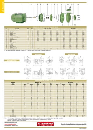 A - Monoestágio

1

2 3

4

5

6

7

8

9

10

11

12

14 15

13

16 17

13

20

18 19

CÓDIGOS DOS COMPONENTES DO PRODUTO PADRÃO
Item
1
2
3
4
(*) 5
(*) 6
7
8
9
10
11
12
13
13
14
15
16
17
18
19
20
(*)

Descrição

Aplic.

MSA-23 R 1 1/2

Quant.

R/F
R/F
R/F
R/F
R/F
R/F
R/F
R/F
R/F
R/F
R/F
R/F
R
F
F
F
F
F
F
F
F
R/F
R/F

Motor elétrico IP-55, 2 Polos, 60 Hz
Chaveta do rotor
Anel de respingo
Bucha do selo
Parafuso SZ.NC. 1/2” x 1”
Intermediário
Parafuso SZ.NC. 3/8” x 1”
Selo mecânico 1 1/4” T21 BUNA
Rotor
Parafuso S.NC. 3/8” x 3/4” FLANGEADO
O-ring 2274
Bujão de vedação 1/4” GAS
Caracol R
Caracol F
Flange DIN 1092-1 PN 16
Parafuso S.NC. 5/8” x 3”
O-ring 2237
Porca NC. 5/8”
O-ring 2238
Flange DIN 1092-1 PN 16
Parafuso S.NC. 5/8” x 1 3/4”
Mancal MG 100FC149 JM108
Diâmetro do rotor (mm)

1
1
1
1
4
1
8
1
1
1
1
1
1
1
1
4
1
4
1
1
4
1

15 cv
184-3
401-7
1852-1
31631-3
31598-9
2311-5
177-6
3514-2
31883-8
1484-9
2346-2
3535-0
1135-6
200

20 cv
184-3
401-7
1852-1
31631-3
31598-9
2311-5
177-6
3515-4
31883-8
1484-9
2346-2
3535-0
1135-6
210

MSA-23 R/F 2

25 cv
184-3
401-7
1852-1
31631-3
31598-9
2311-5
177-6
3516-6
31883-8
1484-9
2346-2
3535-0
1135-6
220

30 cv
184-3
401-7
1852-1
31631-3
31598-9
2311-5
177-6
3517-8
31883-8
1484-9
2346-2
3535-0
1135-6
230

15 cv
184-3
401-7
1852-1
31631-3
31598-9
2311-5
177-6
3518-0
31883-8
1484-9
2346-2
3536-1
3525-7
31863-2
209-4
2843-5
210-0
3035-1
31864-4
31871-1
1135-6
190

20 cv
184-3
401-7
1852-1
31631-3
31598-9
2311-5
177-6
3519-1
31883-8
1484-9
2346-2
3536-1
3525-7
31863-2
209-4
2843-5
210-0
3035-1
31864-4
31871-1
1135-6
200

25 cv
184-3
401-7
1852-1
31631-3
31598-9
2311-5
177-6
3520-8
31883-8
1484-9
2346-2
3536-1
3525-7
31863-2
209-4
2843-5
210-0
3035-1
31864-4
31871-1
1135-6
210

30 cv
184-3
401-7
1852-1
31631-3
31598-9
2311-5
177-6
3521-0
31883-8
1484-9
2346-2
3536-1
3525-7
31863-2
209-4
2843-5
210-0
3035-1
31864-4
31871-1
1135-6
225

(*) Para bombas Mancalizadas, substituir item 5 (código 31631-3) pelo código 2409-0 e item 6 (código 31598-9) pelo código 1620-2.

MOTOBOMBA

MANCALIZADA

G
K

K

R

Z

L

X
K

G

AA
K

R

W
V

B

I

C

D

E

T

J

E

J

S

BOCAIS ROSCADOS

S

U

F

L

AA

M

F

M

Q

I

O P
A

H

M1

M1

G

L

Y

H

R

K

K

Z

Y

G

X

AA1
L

D

N

K

AA1

R

W

K

Z

AD

U

E

J

T

S

AC

S
E

J

F

V

F1

BOCAIS FLANGEADOS

AB
I

B

C

Q

I

D

O P
H

A

Y

H

D

N

Y

DIMENSÕES EM MILÍMETROS (mm) - 60 Hz
MSA-23 R 1 1/2

Descrição
Potência
Referência
A
B
C
D
E
F
G
H
I
J
K
L
M
M1
N
O
P
Q
R (“BSP)
S (“BSP)
T
U
V
W
X
Y
Z
AA
AA1
AB-R
AC-R
AD-R
AB-S
AC-S
AD-S
Peso Motobomba (kg)
Peso Mancalizada (kg)

15 cv
Trifásico
598
178
89
188
170
155
66
216
12
132
151
218
396
380
62
33
11
1 1/2
2
100
28
60
32
8
136
151
340
98,6
34,0

Monofásico
618
178
83
188
170
155
66
216
12
132
151
205
394
380
62
33
11
1 1/2
2
100
28
60
32
8
136
151
340
115
34,0

20 cv
Trifásico
693
210
108
188
170
155
66
254
15
160
151
264
441
380
62
33
11
1 1/2
2
100
28
60
32
8
136
151
340
132
34,0

MSA-23 R/F 2
25 cv
Trifásico
693
210
108
188
170
155
66
254
15
160
151
264
441
380
62
33
11
1 1/2
2
100
28
60
32
8
136
151
340
139
34,5

30 cv
Trifásico
712
254
102
188
170
155
66
254
15
160
151
264
439
380
62
33
11
1 1/2
2
100
28
60
32
8
136
151
340
155
34,5

15 cv
Trifásico
598
178
89
188
170
155
66
216
12
132
151
218
402
452
380
62
33
11
2
2 1/2
100
28
60
32
8
136
151
346
385
165
125
18
185
145
18
99 / 112
35 / 48

Monofásico
618
178
83
188
170
155
66
216
12
132
151
205
400
439
380
62
33
11
2
2 1/2
100
28
60
32
8
136
151
346
385
165
125
18
185
145
18
115 / 129
35 / 48

20 cv
Trifásico
693
210
108
188
170
155
66
254
15
160
151
264
447
498
380
62
33
11
2
2 1/2
100
28
60
32
8
136
151
346
385
165
125
18
185
145
18
133 / 146
35 / 48

25 cv
Trifásico
693
210
108
188
170
155
66
254
15
160
151
264
447
498
380
62
33
11
2
2 1/2
100
28
60
32
8
136
151
346
385
165
125
18
185
145
18
140 / 153
35 / 48

30 cv
Trifásico
712
254
102
188
170
155
66
254
15
160
151
264
445
498
380
62
33
11
2
2 1/2
100
28
60
32
8
136
151
346
385
165
125
18
185
145
18
156 / 169
35 / 48

Obs.: – As informações hidráulicas, composição e dimensionais poderão sofrer alterações sem prévio aviso, de acordo com a evolução tecnológica.
– A utilização de motores diferentes do padrão de linha alteram as caracterísicas de desempenho do conjunto.
– As fotos e desenhos são de caráter ilustrativo.

vendasjoinville@fele.com
www.schneider.ind.br
www.franklin-electric.com

Franklin Electric Indústria de Motobombas S.A.
Revisão 02 - Julho/2011

 