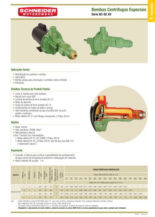 12/9/10 2:58 PM

Page 1

Bombas Centrífugas Especiais
Série BC-92 AV

Aplicações Gerais
•
•
•
•

Nebulização em aviários e estufas
Agricultura
Bomba jockey para prevenção e combate contra incêndio
Indústrias

Detalhes Técnicos do Produto Padrão
•
•
•
•
•
•
•

Linha S: bomba sem intermediário
Bocais com rosca BSP
Caracol da bomba de ferro fundido GG-15
Rotor de alumínio
Corpo do injetor de ferro fundido GG-15
Componentes do injetor de latão e bronze
Selo mecânico constituído de aço inox AISI-304, buna N,
grafite e cerâmica
• Motor elétrico IP-21 com flange incorporada, 2 Polos, 60 Hz

Opções
• Rotor: bronze
• Selo mecânico: EPDM, Viton®
• Mancalizada (Linha S)
Linha T: bomba com intermediário
• Motor elétrico IP-21 JET PUMP, 2 Polos, 60 Hz
• Motor elétrico IP-55, 2 Polos, 60 Hz, eixo de aço inox AISI-316
e isolamento classe F

Importante

Altura máxima de
sucção (m c.a.)

140

1,07 0,94 0,85 0,78 0,71 0,65 0,60 0,56 0,53 0,47 0,42 0,33 0,22

1

150

1,39 1,15 1,01 0,90 0,80 0,72 0,65 0,61 0,57 0,52 0,47 0,42 0,35 0,26

x

x

3/4

3/4

98

1

157

2,26 2,15 2,07 2,00 1,95 1,90 1,85 1,80 1,76 1,68 1,59 1,46 1,21 0,93 0,61 0,23

x

x

3/4

3/4

112

1

154

2,26 2,15 2,07 2,00 1,95 1,90 1,85 1,80 1,76 1,68 1,58 1,47 1,33 1,13 0,88 0,63 0,39

CARACTERÍSTICAS HIDRÁULICAS
Ø Rotor
(mm)

Ø Recalque
(pol)

1

86

Ø Sucção
(pol)

76

3/4

Trifásico

3/4

3/4

Monofásico

3/4

x

3
Obs.: –
–
–
–

x

x

2

BC-92 S/T AV

x

1,5

Potência
(cv)
1

Modelo

Pressão máxima sem
vazão (m c.a.)

• Consulte a Fábrica para verificar a possibilidade de bombeamento
de água acima da temperatura ambiente e adequação de materiais.
• Altura máxima de sucção: 1 m.

Altura Manométrica Total (m c.a.)
2

6

10

14

18

22

26

30

34

42

50

58

66

74

82

90

98

Vazão em m /h válida para sucção de 0 m c.a.
3

Dados hidráulicos conforme ISO 9906 anexo “A”, com motor de linha e frequência indicados. Para condições diferentes consulte a Fábrica.
Nas instalações onde não há pressão positiva na sucção, utilize válvula de pé.
Para obter a altura manométrica total em m c.a., não deixe de considerar as perdas de carga por atrito da instalação.
Obrigatório o aterramento do motor elétrico, conforme previsto na norma NBR 5410 ou norma equivalente do país onde o produto será instalado.

Revisão 01 - Outubro/2010

A - Monoestágio

BC-92 AV QUARK

 