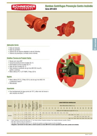 Bombas Centrífugas Prevenção Contra Incêndio

D - Contra Incêndio

Série BPI-BCV

Aplicações Gerais
•
•
•
•

Rede de hidrantes
Rede de sprinklers
Sistema fixo de espuma adaptado à rede de hidrantes
Sistema de prevenção e combate contra incêndio

Detalhes Técnicos do Produto Padrão
•
•
•
•
•

Bocais com rosca BSP
Caracol da bomba de ferro fundido GG-15
Intermediário de ferro fundido GG-15
Rotor de ferro fundido GG-15
Selo mecânico constituído de aço inox AISI-304, buna N,
grafite e cerâmica
• Motor elétrico IP-21 JET PUMP, 2 Polos, 60 Hz

Opções
• Motor elétrico IP-55, 2 Polos, 60 Hz, eixo de aço inox AISI-316
e isolamento classe F
• Mancalizada

Importante

Obs.: –
–
–
–

2 1/2
2 1/2
2 1/2
2 1/2

2 1/2
2 1/2
2 1/2
2 1/2

12
15
20
21

8
8
8
8

CARACTERÍSTICAS HIDRÁULICAS
Ø Rotor
(mm)

Ø Recalque
(pol)

Ø Sucção
(pol)

Trifásico
x
x
x
x

Altura máxima de
sucção (m c.a.)

x
x
x
x

Pressão máxima sem
vazão (m c.a.)

BPI-BCV

1
1,5
2
3

Monofásico

Modelo

Potência
(cv)

• Para bombeamento de água acima de 70°C, utilize rotor de bronze e
selo mecânico de Viton®.

Altura Manométrica Total (m c.a.)
2

3

4

5

6

7

8

9

10

11

12

13

14

15

16

17

18

20

Vazão em m3/h válida para sucção de 0 m c.a.
90
98
110
114

36,2 34,5 32,7 30,8 28,8 26,7 24,3 21,8 18,9
* 23,3 20,6 17,1 12,3
*
*
*
*
*
*
*
*
*
*
* 31,6 29,5 27,3 24,8 22,0 18,7
*
*
*
*
*
*
*
*
* 39,0 37,3 35,5 33,6 31,6 29,4 27,0 24,4 17,8
*
*
*
*
*
*
*
*

Dados hidráulicos conforme ISO 9906 anexo “A”, com motor de linha e frequência indicados. Para condições diferentes consulte a Fábrica.
Não utilize a bomba na faixa com asteriscos (*).
Para obter a altura manométrica total em m c.a., não deixe de considerar as perdas de carga por atrito da instalação.
Obrigatório o aterramento do motor elétrico, conforme previsto na norma NBR 5410 ou norma equivalente do país onde o produto será instalado.

Revisão 02 - Julho/2011

 