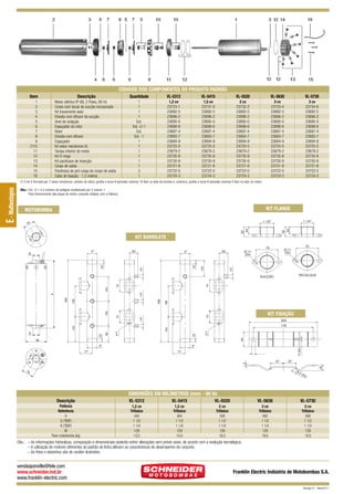 CÓDIGOS DOS COMPONENTES DO PRODUTO PADRÃO
Item

Descrição

Quantidade

VL-5312

VL-5415

VL-5520

VL-5630

VL-5730

1
2
3
4
5
6
7
8
9
(*)10
11
12
13
14
15
16

Motor elétrico IP-68, 2 Polos, 60 Hz
Corpo com bocal de sucção incorporado
Kit travamento axial
Divisão com difusor da sucção
Anel de vedação
Espaçador do rotor
Rotor
Divisão com difusor
Espaçador
Kit selos mecânicos VL
Tampa inferior do motor
Kit O-rings
Kit parafusos de inserção
Corpo de saída
Parafusos de pré-carga do corpo de saída
Cabo de ligação - 1,5 metros

1
1
1
1
Est.
Est. *2-1
Est.
Est. -1
1
1
1
1
1
1
3
1

1,2 cv
23723-1
23692-5
23696-2
23695-0
23698-6
23697-4
23693-7
23694-9
23725-5
23679-2
23735-8
23730-9
23721-8
23722-0
23724-3

1,5 cv
23731-0
23692-5
23696-2
23695-0
23698-6
23697-4
23693-7
23694-9
23725-5
23679-2
23735-8
23730-9
23721-8
23722-0
23724-3

2 cv
23732-2
23692-5
23696-2
23695-0
23698-6
23697-4
23693-7
23694-9
23725-5
23679-2
23735-8
23730-9
23721-8
23722-0
23724-3

3 cv
23733-4
23692-5
23696-2
23695-0
23698-6
23697-4
23693-7
23694-9
23725-5
23679-2
23735-8
23730-9
23721-8
23722-0
23724-3

3 cv
23734-6
23692-5
23696-2
23695-0
23698-6
23697-4
23693-7
23694-9
23725-5
23679-2
23735-8
23730-9
23721-8
23722-0
23724-3

Obs.: Est. *2-1 é o número de estágios multiplicado por 2 menos 1.
Para fornecimento das peças do motor, consulte códigos com a Fábrica.

KIT FLANGE

MOTOBOMBA

1.1/4”

32
24

32
24

1.1/2”

75

KIT BARRILETE
75

75

50

Ø 11
(2x)

Ø 11
(2x)

1/2”

154

1/4”

23

53

2”

23

2”

R

RECALQUE

75

KIT FIXAÇÃO

75

1/4”

75

150

498

189

203
155

44

23

ø11

23

S

99

155

178
ø11

498

189

1/4”

75

150

SUCÇÃO

A

M

2”

5 (2x)

2”

77

77
37

37
18

5

E - Multiestágios

(*) O kit é formado por 2 selos mecânicos: carbeto de silício, grafite e buna N (pressão nominal 16 Bar) no lado da bomba e, cerâmica, grafite e buna N (pressão nominal 6 Bar) no lado do motor.

75

8,5

(2x

)

DIMENSÕES EM MILÍMETROS (mm) - 60 Hz
Descrição

VL-5312

VL-5415

VL-5520

VL-5630

VL-5730

Potência
Referência
A
S (”BSP)
R (”BSP)
M
Peso motobomba (kg)

1,2 cv
Trifásico
440
1 1/2
1 1/4
129
13,5

1,5 cv
Trifásico
464
1 1/2
1 1/4
129
14,0

2 cv
Trifásico
538
1 1/2
1 1/4
129
16,5

3 cv
Trifásico
562
1 1/2
1 1/4
129
19,0

3 cv
Trifásico
586
1 1/2
1 1/4
129
19,5

Obs.: – As informações hidráulicas, composição e dimensionais poderão sofrer alterações sem prévio aviso, de acordo com a evolução tecnológica.
– A utilização de motores diferentes do padrão de linha alteram as caracterísicas de desempenho do conjunto.
– As fotos e desenhos são de caráter ilustrativo.

vendasjoinville@fele.com
www.schneider.ind.br
www.franklin-electric.com

Franklin Electric Indústria de Motobombas S.A.
Revisão 01 - Maio/2011

 