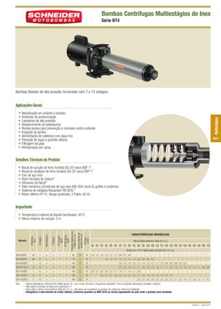 BT4 QUARK

12/9/10 5:38 PM

Page 1

Bombas Centrífugas Multiestágios de Inox
Série BT4

Bombas Booster de alta pressão, fornecidas com 7 a 15 estágios.

Aplicações Gerais
Nebulização em aviários e estufas
Sistemas de pressurização
Lavadoras de alta pressão
Abastecimento de bebedouros
Bomba jockey para prevenção e combate contra incêndio
Irrigação de jardins
Alimentação de caldeiras com água fria
Elevação de água a grandes alturas
Filtragem forçada
Refrigeração por spray

E - Multiestágios

•
•
•
•
•
•
•
•
•
•

Detalhes Técnicos do Produto
•
•
•
•
•
•
•
•

Bocal de sucção de ferro fundido GG-20 rosca BSP 1”
Bocal de recalque de ferro fundido GG-20 rosca BSP 1”
Eixo de aço inox
Rotor fechado de Celcon®
Difusores de Noryl®
Selo mecânico constituído de aço inox AISI-304, buna N, grafite e cerâmica
Sistema de estágios flutuantes TRI-SEAL®
Motor elétrico IP-21, flange quadrada, 2 Polos, 60 Hz

Importante

BT4-0505E7
BT4-0507E9
BT4-0510E12
BT4-0715E14
BT4-1010E8
BT4-1015E11
BT4-1020E15
Obs.: –
–
–
–

1/2
3/4
1
1,5
1
1,5
2

7
9
12
14
8
11
15

x
x
x
x
x
x
x

x
x
x
x
x
x
x

Ø Sucção
(pol)
Ø Recalque
(pol)
Pressão máxima sem
vazão (m c.a.)
Altura máxima de
sucção (m c.a.)
Ø Rotor
(mm)

Trifásico

Monofásico

Estágios

Modelo

Potência
(cv)

• Temperatura máxima do líquido bombeado: 40°C
• Altura máxima de sucção: 3 m

1
1
1
1
1
1
1

1
1
1
1
1
1
1

85
110
144
180
100
138
190

3
3
3
3
3
3
3

79
79
79
79
79
79
79

CARACTERÍSTICAS HIDRÁULICAS
Altura Manométrica Total (m c.a.)
40 45 50 55 60 65 70 75 80 85 90 95 100 105 110 115 120 125 130 135 140 145 150 155 165 175
Vazão em m3/h válida para sucção de 0 m c.a.
1,6 1,5 1,4 1,3
* * * 1,6
* * * *
* * * *
2,8 2,7 2,6 2,4
* * 2,8 2,7
* * * *

1,2
1,5
*
*
2,3
2,7
*

1,1
1,4
*
*
2,1
2,6
*

0,9
1,3
1,6
2,3
1,9
2,5
*

0,7
1,3
1,6
2,2
1,7
2,4
*

0,4
1,2
1,5
2,2
1,4
2,3
*

1,0
1,5
2,1
1,1
2,2
*

0,9
1,4
2,1
0,8
2,1
2,8

0,8 0,6 0,2
1,4 1,3 1,2 1,1 1,0 0,9 0,8 0,6 0,4 0,2
2,0 1,9 1,9 1,8 1,7 1,7 1,6 1,5 1,4 1,4 1,3 1,2 1,1 0,9 0,6
1,9 1,8 1,6 1,5 1,2 1,0 0,7
2,7 2,6 2,6 2,5 2,4 2,3 2,2 2,1 2,0 1,9 1,7 1,6 1,5 1,1 0,7

Dados hidráulicos conforme ISO 9906 anexo “A”, com motor de linha e frequência indicados. Para condições diferentes consulte a Fábrica.
Não utilize a bomba na faixa com asteriscos (*).
Para obter a altura manométrica total em m c.a., não deixe de considerar as perdas de carga por atrito da instalação.
Obrigatório o aterramento do motor elétrico, conforme previsto na NBR 5410 ou norma equivalente do país onde o produto será instalado.

Revisão 01 - Outubro/2010

 