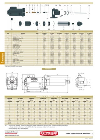 BT4 QUARK

12/9/10 5:38 PM

Page 2

1

2

3

4 5

6

7 8

9 10 12

13

14

15

16

17

18

20

11

21

22

19

23

15

24

25

26

CÓDIGOS DOS COMPONENTES DO PRODUTO
Descrição

Quant.

BT4-0505E7

BT4-0507E9

BT4-0510E12

BT4-0715E14

BT4-1010E8

1
1
1
2
1
1
1
1
1
1
1
1
1
4
2
1
2
1
1
1
1
Est.
1
1
1
1

Motor flange quadrada 2 Polos
Adaptador eixo
Parafuso TCC.NF. 1/4” x 5/8
Parafuso TSC.NC. 5/16” x 3/8”
Acoplamento eixo
Selo mecânico 5/8” IP06
Arruela 1,19 x 0,64 x 0,06
Anel retentor 0,625
Bucha de distância 1
Bucha de distância 0,46
Arruela 1/2” x 0,030
Arruela 1/2” x 0,015
Lateral de entrada
Parafuso SZ.NC. 3/8” x 1”
O-ring 2235 78,97 x 3,53 mm
Arruela de vedação - sucção
Bucha de cerâmica
Eixo
Arruela 0,34
Porca autotravante S.NF. 5/16”
Pé de borracha
Estágio completo
Arruela de vedação - recalque
Corpo
Mancal de borracha
Bocal de saída
Estágios

1
2
(*) 3
4
5
6
7
8
9
10
11
12
13
14
15
16
17
18
19
20
21
22
23
24
25
26

1/2 cv
23615-9
31849-8
423-6
23614-7
595-2
23616-0
23619-6
23332-8
23122-8
23111-3
23117-4
31785-8
2311-5
31790-1
23617-2
23121-6
23621-4
23620-2
23296-8
31791-3
23512-0
23618-4
23627-5
23293-2
31784-6
7

3/4 cv
23615-9
31849-8
423-6
23614-7
595-2
23616-0
23619-6
23332-8
23122-8
23111-3
23117-4
31785-8
2311-5
31790-1
23617-2
23121-6
23622-6
23620-2
23296-8
31791-3
23512-0
23618-4
23628-7
23293-2
31784-6
9

1 cv
23615-9
31849-8
423-6
23614-7
595-2
23616-0
23619-6
23332-8
23122-8
23111-3
23117-4
31785-8
2311-5
31790-1
23617-2
23121-6
23623-8
23620-2
23296-8
31791-3
23512-0
23618-4
23629-9
23293-2
31784-6
12

1,5 cv
23615-9
31849-8
423-6
23614-7
595-2
23616-0
23619-6
23332-8
23122-8
23111-3
23117-4
31785-8
2311-5
31790-1
23617-2
23121-6
23624-0
23620-2
23296-8
31791-3
23513-1
23618-4
23630-5
23293-2
31784-6
14

1 cv
23615-9
31849-8
423-6
23614-7
595-2
23616-0
23619-6
23332-8
23122-8
23111-3
23117-4
31785-8
2311-5
31790-1
23617-2
23121-6
23625-1
23620-2
23296-8
31791-3
23514-3
23618-4
23631-7
23293-2
31784-6
8

BT4-1015E11
1,5 cv
23615-9
31849-8
423-6
23614-7
595-2
23616-0
23619-6
23332-8
23122-8
23111-3
23117-4
31785-8
2311-5
31790-1
23617-2
23121-6
23623-8
23620-2
23296-8
31791-3
23514-3
23618-4
23632-9
23293-2
31784-6
11

BT4-1020E15
2 cv
23615-9
31849-8
423-6
23614-7
595-2
23616-0
23619-6
23332-8
23122-8
23111-3
23117-4
31785-8
2311-5
31790-1
23617-2
23121-6
23626-3
23620-2
23296-8
31791-3
23514-3
23618-4
23633-0
23293-2
31784-6
15

(*) Item utilizado somente em modelos trifásicos.

MOTOBOMBA
M

B
D

G

C

H

S
F

JC

R

I

J

E - Multiestágios

Item

Detalhe - X
LP

L

X
A

DIMENSÕES EM MILÍMETROS (mm) - 60 Hz
Descrição
Potência
Referência
A
B
C
D
F
G
H
I
J
JC
L
LP
M
R (”BSP)
S (”BSP)
Peso (kg)

BT4-0505E7
1/2 cv
Tri
Mono
573
623
83
83
39
39
57
57
63,5
63,5
284
284
96
96
10,5
10,5
105
105
–
109,5
175
175
22
22
165
165
1
1
1
1
16,1
17,3

BT4-0507E9
3/4 cv
Tri
Mono
615
666
83
83
39
39
57
57
63,5
63,5
326
326
96
96
10,5
10,5
105
105
–
109,5
175
175
22
22
165
165
1
1
1
1
17,5
18,5

BT4-0510E12
1 cv
Tri
Mono
698
728
83
83
39
39
57
57
63,5
63,5
389
389
96
96
10,5
10,5
105
105
–
109,5
175
175
22
22
165
165
1
1
1
1
18,5
19,7

BT4-0715E14
1,5 cv
Tri
Mono
749
799
83
83
39
39
57
57
63,5
63,5
430
430
96
96
10,5
10,5
105
105
–
109,5
175
175
22
22
165
165
1
1
1
1
19,6
20,8

BT4-1010E8
1 cv
Tri
Mono
631
661
83
83
39
39
57
57
63,5
63,5
322
322
96
96
10,5
10,5
105
105
–
109,5
175
175
22
22
165
165
1
1
1
1
18,0
19,2

BT4-1015E11
1,5 cv
Tri
Mono
710
760
83
83
39
39
57
57
63,5
63,5
391
391
96
96
10,5
10,5
105
105
–
109,5
175
175
22
22
165
165
1
1
1
1
19,3
20,7

BT4-1020E15
2 cv
Tri
Mono
812
852
83
83
39
39
57
57
63,5
63,5
483
483
96
96
10,5
10,5
105
105
–
109,5
175
175
22
22
165
165
1
1
1
1
20,7
22,0

Obs.: – As informações hidráulicas, composição e dimensionais poderão sofrer alterações sem prévio aviso, de acordo com a evolução tecnológica.
– A utilização de motores diferentes do padrão de linha alteram as caracterísicas de desempenho do conjunto.
– As fotos e desenhos são de caráter ilustrativo.

vendasjoinville@fele.com
www.schneider.ind.br
www.franklin-electric.com

Franklin Electric Indústria de Motobombas S.A.
Revisão 01 - Outubro/2010

 