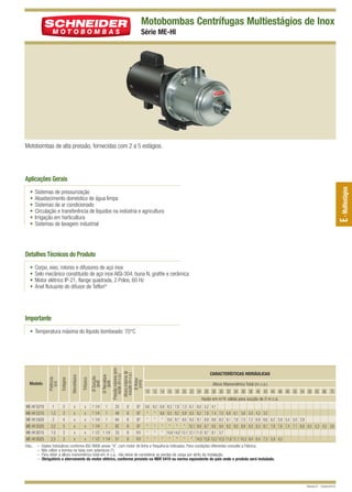 Motobombas Centrífugas Multiestágios de Inox
Série ME-HI

Motobombas de alta pressão, fornecidas com 2 a 5 estágios.

•
•
•
•
•
•

E - Multiestágios

Aplicações Gerais
Sistemas de pressurização
Abastecimento doméstico de água limpa
Sistemas de ar condicionado
Circulação e transferência de líquidos na indústria e agricultura
Irrigação em horticultura
Sistemas de lavagem industrial

Detalhes Técnicos do Produto
•
•
•
•

Corpo, eixo, rotores e difusores de aço inox
Selo mecânico constituído de aço inox AISI-304, buna N, grafite e cerâmica
Motor elétrico IP-21, flange quadrada, 2 Polos, 60 Hz
Anel flutuante do difusor de Teflon®

Importante

ME-HI 5210
ME-HI 5315
ME-HI 5420
ME-HI 5525
ME-HI 9215
ME-HI 9325
Obs.: –
–
–
–

1
1,5
2
2,5
1,5
2,5

2
3
4
5
2
3

x
x
x
x
x
x

x
x
x
x
x
x

Ø Sucção
(pol)
Ø Recalque
(pol)
Pressão máxima sem
vazão (m c.a.)
Altura máxima de
sucção (m c.a.)
Ø Rotor
(mm)

Trifásico

Monofásico

Estágios

Modelo

Potência
(cv)

• Temperatura máxima do líquido bombeado: 70°C

1 1/4 1
1 1/4 1
1 1/4 1
1 1/4 1
1 1/2 1 1/4
1 1/2 1 1/4

33
49
64
82
33
51

8
8
8
8
8
8

CARACTERÍSTICAS HIDRÁULICAS
Altura Manométrica Total (m c.a.)
10 12 14 16 18 20 22 24 26 28 30 32 34 36 38 40 42 44 46 48 50 54 58 62 66 70

97 9,6 9,2 8,8 8,3 7,8 7,3
97 * * 9,8 9,5 9,2 8,9
97 * * * 9,9 9,7 9,5
97 * * * * * *
101 * * * 14,8 14,0 13,1
101 * * * * * *

Vazão em m3/h válida para sucção de 0 m c.a.
6,7
8,5
9,3
10,1
12,1
*

6,0
8,2
9,1
9,9
11,0
14,5

5,2
7,8
8,8
9,7
9,7
13,9

4,1
7,4
8,6
9,5
8,1
13,2

7,0
8,3
9,4
5,7
12,5

6,6 6,1 5,6 5,0 4,3 3,5
8,1 7,8 7,5 7,2 6,9 6,6 6,2 5,9 5,4 5,0 3,9
9,2 9,0 8,8 8,5 8,3 8,1 7,9 7,6 7,4 7,1 6,6 6,0 5,3 4,5 3,6
11,8 11,1 10,3 9,4 8,4 7,3 5,9 4,2

Dados hidráulicos conforme ISO 9906 anexo “A”, com motor de linha e frequência indicados. Para condições diferentes consulte a Fábrica.
Não utilize a bomba na faixa com asteriscos (*).
Para obter a altura manométrica total em m c.a., não deixe de considerar as perdas de carga por atrito da instalação.
Obrigatório o aterramento do motor elétrico, conforme previsto na NBR 5410 ou norma equivalente do país onde o produto será instalado.

Revisão 01 - Outubro/2010

 