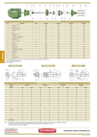 ME-1 V QUARK

12/10/10 9:07 AM

Page 2

1

2

3 4

5

8

6

9

7

11

10

16

12

14 15

17

13

16

18

14

20

21

22

19

CÓDIGOS DOS COMPONENTES DO PRODUTO PADRÃO
Descrição

Quant.

ME-1420 V

ME-1530 V

ME-1630 V

ME-1640 V

1
1
4
2
2
1
1
1
1
1
1
1
1
Est-1
Est
Est-1
1
(**) Est-1
1
(**) Est-1
1
1
1
1
1
6
6
6
1

Motor elétrico 2 Polos, 60 Hz
Intermediário
Parafuso S.NC. 3/8” x 1 1/4”
Parafuso TSC.NC. 5/16” x 3/8”
Parafuso TCC.NC. 5/16” x 7/8”
Acoplamento
Eixo
Chaveta
Bujão de vedação 1/4” GAS
Corpo de saída
Selo mecânico 3/4” T21 BUNA (ME-AL)
Selo mecânico 3/4” T21 Viton® (ME-BR)
Arruela de encosto do rotor
Bucha de distância
O-ring 140 x 1,78 mm EPDM
Divisão
Rotor AL 91 mm
Rotor Al 107 mm
Rotor BR 91 mm
Rotor BR 107 mm
Contraporca do rotor
Selo mecânico 5/8” T21 BUNA (ME-AL)
Selo mecânico 5/8” T21 Viton® (ME-BR)
Bucha sinterizada
Lateral de entrada
Haste 3/8”
Haste 3/8”
Porca NCZ. 3/8”
Mancal MG 100FC149
Diâmetro do rotor (mm)

1
(*) 2
3
4
5
(*) 6
7
8
9
10
11
11
12
13
14
15
16
(**) 16
16
(**) 16
17
18
18
19
20
21
(***) 21
22
(***)

2 cv
2937-3
178-8
423-6
733-0
2754-6
1553-2
1561-1
2346-2
31827-9
321-9
1500-3
1499-0
1872-7
426-1
727-4
31681-7
31680-5
4179-8
31682-9
1524-6
302-5
2494-6
531-9
1054-6
1546-5
1545-3
2406-5
1137-0
3(107) 1(91)

2 cv
2937-3
178-8
423-6
733-0
2754-6
1514-3
1531-3
2346-2
31827-9
321-9
1500-3
1499-0
1872-7
426-1
727-4
31681-7
31680-5
4179-8
31682-9
1524-6
302-5
2494-6
531-9
1054-6
30058-5
1546-5
2406-5
1137-0
4(107) 1(91)

3 cv
2937-3
178-8
423-6
733-0
2754-6
1555-6
378-5
2346-2
31827-9
321-9
1500-3
1499-0
1872-7
426-1
727-4
31681-7
31680-5
4179-8
31682-9
1524-6
302-5
2494-6
531-9
1054-6
789-4
1547-7
2406-5
1137-0
5(107) 1(91)

4 cv
1042-0
178-8
423-6
733-0
1508-8
1555-6
378-5
2346-2
31827-9
321-9
1500-3
1499-0
1872-7
426-1
727-4
–
31680-5
–
31682-9
1524-6
302-5
2494-6
531-9
1054-6
789-4
1547-7
2406-5
1138-1
6(107)

(*) Para bombas Mancalizadas até 3 cv, substituir item 2 (código 2937-3) pelo código 1042-0 e item 6 (código 2754-6) pelo código 1507-6.
(**) Para o modelo ME-1640 V, quantidade Est.
(***) Itens usados somente em bombas Mancalizadas.
Est = Número de estágios.

MOTOBOMBA IP-55
M

G

H

B

S

D

C

F

U

S
I

B C

E

J

IF

G
R

V

F

F
E

S
I

X

AA

R

L

W

G
R

T

M

MANCALIZADA

E

MOTOBOMBA IP-21

J

E - Multiestágios

Item

Q

D

O P
H

A

A

Y

D1
N

DIMENSÕES EM MILÍMETROS (mm) - 60 Hz
Descrição

ME-1420 V

ME-1530 V

ME-1630 V

Potência
Referência
A
B
C
D
D1
E
F
G
H
I
IF
J
L
M
N
O
P
Q
R (“BSP)
S (“BSP)
T
U
V
W
X
Y
AA
Peso Motobomba (kg)
Peso Mancalizada (kg)

2 cv

3 cv

3 cv

Trifásico
638
76
65
373
344
80
120
247
124
31
9
89
–
180
536
62
33
11
1
1
100
28
60
32
8
136
180
35,6
27

Monofásico
644
76
65
373
344
80
120
247
124
31
9
89
–
180
536
62
33
11
1
1
100
28
60
32
8
136
180
41,5
27

Trifásico
699
76
65
404
406
80
120
278
124
31
8,7
89
–
180
598
62
33
11
1
1
100
28
60
32
8
136
180
40,3
29,2

Monofásico
695
76
65
404
406
80
120
278
124
31
8,7
89
–
180
598
62
33
11
1
1
100
28
60
32
8
136
180
44,5
29,2

Trifásico
730
76
65
435
406
80
120
309
124
31
8,7
89
–
180
598
62
33
11
1
1
100
28
60
32
8
136
180
43,0
31,9

ME-1640 V
4 cv
Monofásico
726
76
65
435
406
80
120
309
124
31
8,7
89
–
180
598
62
33
11
1
1
100
28
60
32
8
136
180
47,2
31,9

Trifásico
715
125
56
435
468
80
120
309
140
10
–
90
157
240
660
62
33
11
1
1
100
28
60
32
8
136
180
47,3
31,6

Monofásico
798
140
70
435
468
80
120
309
190
12
–
112
199
310
660
62
33
11
1
1
100
28
60
32
8
136
180
69,1
31,6

Obs.: – As informações hidráulicas, composição e dimensionais poderão sofrer alterações sem prévio aviso, de acordo com a evolução tecnológica.
– A utilização de motores diferentes do padrão de linha alteram as caracterísicas de desempenho do conjunto.
– As fotos e desenhos são de caráter ilustrativo.

vendasjoinville@fele.com
www.schneider.ind.br
www.franklin-electric.com

Franklin Electric Indústria de Motobombas S.A.
Revisão 01 - Outubro/2010

 
