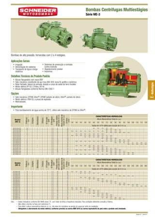 Bombas Centrífugas Multiestágios
Série ME-3

Bombas de alta pressão, fornecidas com 2 a 4 estágios.

Aplicações Gerais
• Irrigação
• Alimentação de caldeiras
• Transporte de água a longa
distância

• Sistemas de prevenção e combate
contra incêndio
• Abastecimento predial
• Indústrias

Detalhes Técnicos do Produto Padrão
Bocais flangeados com rosca BSP
Selo mecânico constituído de aço inox AISI-304, buna N, grafite e cerâmica
Rotor fechado, lateral de entrada, divisão e corpo de saída de ferro fundido
Motor elétrico IP-55, 2 Polos, 60 Hz
Bocais flangeados conforme Norma DIN 1092 1

E - Multiestágios

•
•
•
•
•

Opções
• Selo mecânico: EPDM, Viton®, EPDM carbeto de silício, Viton® carbeto de silício
• Motor elétrico: IPW-55, à prova de explosão
• Mancalizada

Importante

ME-33200 A160
ME-33250 A168
ME-34300 A165
ME-34400 A178
ME-33250 B160
ME-33300 B170
ME-34300 B157
ME-33400 B187
ME-34400 B170
ME-34500 B182
ME-34500 B187
ME-33250 C150
ME-33300 C156
ME-34300 C147
ME-33400 C165
ME-33400 C170
ME-34400 C157
ME-33500 C177
ME-33500 C182
ME-34500 C167

Obs.: –
–
–
–

20
25
30
40
25
30
30
40
40
50
50
25
30
30
40
40
40
50
50
50

3
3
4
4
3
3
4
3
4
4
4
3
3
4
3
3
4
3
3
4

x
x

x
x
x
x
x
x
x
x
x
x
x
x
x
x
x
x
x
x
x
x

Ø Sucção
(pol)
Ø Recalque
(pol)
Pressão máxima
sem vazão (m c.a.)
Altura máxima de
sucção (m c.a.)
Ø Rotor
(mm)

Trifásico
x
x
x
x
x
x
x
x
x
x
x
x
x
x
x
x
x
x
x

3
3
3
3
3
3
3
3
3
3
3
3
3
3
3
3
3
3
3

2 1/2
2 1/2
2 1/2
2 1/2
2 1/2
2 1/2
2 1/2
2 1/2
2 1/2
2 1/2
2 1/2
2 1/2
2 1/2
2 1/2
2 1/2
2 1/2
2 1/2
2 1/2
2 1/2

84
93
93
104
78
83
88
93
106
109
125
125
75
82
92
96
100
111
111

8
8
8
8
8
8
8
8
8
8
8
8
8
8
8
8
8
8
8

155
160
160
167
146
150
154
158
168
142
150
182
142
147
154
157
160
167
167

Ø Sucção
(pol)
Ø Recalque
(pol)
Pressão máxima
sem vazão (m c.a.)
Altura máxima de
sucção (m c.a.)
Ø Rotor
(mm)

x
x
x
x
x
x
x
x

Trifásico

Monofásico

Estágios
2
2
2
2
2
2
2
2
2
3
3
2
2
2
2
2
2
2
2

Monofásico

Modelo
(ME-3)

12,5
12,5
15
15
12,5
15
15
15
20
20
20
25
15
15
20
25
25
25
30

Estágios

ME-32125 A155
ME-32125 A160
ME-32150 A160
ME-32150 A167
ME-32125 B146
ME-32150 B150
ME-32150 B154
ME-32150 B158
ME-32200 B168
ME-33200 B142
ME-33200 B150
ME-32250 B182
ME-32150 C142
ME-32150 C147
ME-32200 C154
ME-32250 C157
ME-32250 C160
ME-32250 C167
ME-32300 C167

Potência
(cv)

Modelo
(ME-3)

Potência
(cv)

• Para bombeamento de água acima de 70°C, utilize selo mecânico de EPDM ou Viton®.

3
3
3
3
3
3
3
3
3
3
3
3
3
3
3
3
3
3
3
3

2 1/2
2 1/2
2 1/2
2 1/2
2 1/2
2 1/2
2 1/2
2 1/2
2 1/2
2 1/2
2 1/2
2 1/2
2 1/2
2 1/2
2 1/2
2 1/2
2 1/2
2 1/2
2 1/2
2 1/2

140
156
197
233
144
165
185
198
220
250
264
130
143
163
163
175
194
191
204
224

8
8
8
8
8
8
8
8
8
8
8
8
8
8
8
8
8
8
8
8

160
168
165
178
160
170
157
187
170
182
187
150
156
147
165
170
157
177
182
167

CARACTERÍSTICAS HIDRÁULICAS
Altura Manométrica Total (m c.a.)
35

40

45

50

55

60

65

70

75

80

85

90

95

100

105

110

115

120

29,1
35,8

25,9
32,4

21,9
28,0

240

250

260

28,0
34,0

30,3

23,6

Vazão em m3/h válida para sucção de 0 m c.a.
*
*
36,8
*
*
44,8
*
*
*
*
*
*
*
*
*
*
*
*
*

*
*
36,1
*
43,7
43,8
*
*
*
45,8
*
*
52,4
*
*
63,0
*
*
65,3

*
*
35,3
*
41,8
42,6
*
*
*
44,9
*
*
49,3
*
*
61,4
*
*
64,4

*
*
34,5
*
39,7
41,2
44,3
*
*
43,9
*
*
46,0
*
*
59,6
*
*
63,4

*
*
33,6
*
37,2
39,5
42,5
*
*
42,9
*
*
42,5
48,0
*
57,6
*
*
62,4

32,6
*
32,7
*
34,3
37,5
40,4
*
*
41,8
*
*
38,7
44,4
52,5
55,4
*
*
61,3

30,4
*
31,5
*
30,7
35,0
38,0
*
*
40,4
*
*
34,3
40,5
49,5
52,9
56,3
*
60,1

27,8
*
29,9
*
26,4
31,8
35,3
38,7
*
38,9
*
*
29,1
36,2
46,0
49,8
53,2
*
58,6

24,4
28,3
28,1
32,1

19,5
25,1
25,5
30,2

20,5
21,2
27,9

13,1
13,5
25,0

20,2

11,5

27,7
31,8
35,8
42,2
37,3
*
*

22,2
27,7
32,5
40,0
35,4
*
*

28,6
37,7
33,1
39,6
*

34,9
30,6
37,9
*

31,7
27,8
36,1
*

27,5
24,5
34,1
40,6

31,7
38,4

31,1
42,2
46,3
49,9
*
56,8

37,7
42,3
46,2
54,2
54,2

32,4
37,8
42,0
50,9
50,9

32,3
37,3
47,3
47,3

31,5
43,2
43,2

38,6
38,6

33,0
33,0

210

220

230

CARACTERÍSTICAS HIDRÁULICAS
Altura Manométrica Total (m c.a.)
100

105

110

120

130

140

150

160

170

180

190

200

Vazão em m3/h válida para sucção de 0 m c.a.
32,0
*
*
*
*
*
*
*
*
*
*
43,7
50,9
*
*
*
*
*
*
*

30,7
*
*
*
*
*
*
*
*
*
*
41,1
48,8
*
*
*
*
*
*
*

29,3
33,1
*
*
38,3
*
*
*
*
*
*
38,2
46,4
*
56,4
*
*
*
*
*

25,7
30,7
*
*
34,6
*
*
*
*
*
*
31,4
41,0
44,4
52,1
*
*
*
*
*

19,2
27,7
*
*
29,8
38,2
*
*
*
*
*

23,2
*
*
22,4
34,5
*
*
*
*
*

14,7
*
*

29,0
*

26,4
*

22,4
*

15,8
*

28,5

26,0

21,6

14,1

29,9
35,0
*
*
*
*

22,2
31,6
40,8
*
*
*

27,4
37,8
*
*
*

21,5
34,0
37,0
*
*

28,7
33,9
*
*

30,3
40,6
*

25,6
38,4
*

35,8
*

32,5
37,0

34,5
40,5
47,4
53,3
*
*
*
*

36,2
41,9
48,6
*
56,6
*
*

31,2
35,2
43,4
46,3
52,3
*
*

37,2
42,3
47,4
53,4
*

28,3
37,8
41,8
48,6
*

32,4
34,8
43,3
47,3

36,9
43,2

27,8
38,6

33,1

Dados hidráulicos conforme ISO 9906 anexo “A”, com motor de linha e frequência indicados. Para condições diferentes consulte a Fábrica.
Não utilize a bomba na faixa com asteriscos (*).
Para obter a altura manométrica total em m c.a., não deixe de considerar as perdas de carga por atrito da instalação.
Obrigatório o aterramento do motor elétrico, conforme previsto na norma NBR 5410 ou norma equivalente do país onde o produto será instalado.
Revisão 02 - Julho/2011

 