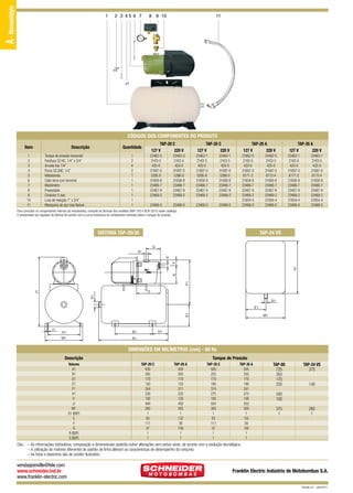 A - Monoestágio

1

2 3 45 6 7

8 9 10

11

CÓDIGOS DOS COMPONENTES DO PRODUTO
Item

Descrição

1
2
3
4
5
6
7
8
9
10
11

TAP-20 C
127 V
220 V

Quantidade
1
2
4
2
1
1
1
1
1
1
1

Tanque de pressão horizontal
Parafuso SZ.NC. 1/4” x 3/4”
Arruela lisa 1/4”
Porca SZ.UNC. 1/4”
Motobomba
Cabo terra com terminal
Manômetro
Pressostato
Conector 5 vias
Luva de redução 1” x 3/4”
Mangueira de aço inox flexível

TAP-35 C
127 V
220 V

23462-0
2163-5
420-0
31697-0
5395-8
31656-8
23466-7
23467-9
23469-2

23462-0
2163-5
420-0
31697-0
5396-0
31656-8
23466-7
23467-9
23469-2

23463-1
2163-5
420-0
31697-0
5395-8
31656-8
23466-7
23467-9
23469-2

23463-1
2163-5
420-0
31697-0
5396-0
31656-8
23466-7
23467-9
23469-2

23468-0

23468-0

23468-0

TAP-20 A
127 V
220 V

23468-0

23462-0
2163-5
420-0
31697-0
6171-2
31656-8
23466-7
23467-9
23469-2
31654-4
23468-0

TAP-35 A
127 V
220 V

23462-0
2163-5
420-0
31697-0
6172-4
31656-8
23466-7
23467-9
23469-2
31654-4
23468-0

23463-1
2163-5
420-0
31697-0
6171-2
31656-8
23466-7
23467-9
23469-2
31654-4
23468-0

23463-1
2163-5
420-0
31697-0
6172-4
31656-8
23466-7
23467-9
23469-2
31654-4
23468-0

Para consultar os componentes internos da motobomba, consulte as lâminas dos modelos BAR-750 e BCR-2010 neste catálogo.
O pressostato sai regulado de fábrica de acordo com a curva hidráulica da motobomba montada sobre o tanque de pressão.

SISTEMA TAP-20/35

TAP-24 VS
G

F1

E

A1

F

S

R

S1

J1

D
S1

E1

E1

I1

H1

D1

B1

M1

M1

A1

DIMENSÕES EM MILÍMETROS (mm) - 60 Hz
Descrição
Volume
A1
B1
D1
E1
F1
H1
I1
J1
M1
S1 (BSP)
E
F
G
R (BSP)
S (BSP)

Tanque de Pressão
TAP-20 C
450
265
170
150
344
230
100
494
265
1
83
111
37
1
1

TAP-20 A
450
265
170
150
311
230
100
493
265
1
122
39
100
1
1

TAP-35 C
500
255
170
180
374
275
100
554
305
1
83
111
37
1
1

TAP-35 A
500
255
170
180
341
275
100
553
305
1
122
39
100
1
1

TAP-80
725
350
170
220

TAP-24 VS
375
140

340
100
375
1

280
1

Obs.: – As informações hidráulicas, composição e dimensionais poderão sofrer alterações sem prévio aviso, de acordo com a evolução tecnológica.
– A utilização de motores diferentes do padrão de linha alteram as caracterísicas de desempenho do conjunto.
– As fotos e desenhos são de caráter ilustrativo.

vendasjoinville@fele.com
www.schneider.ind.br
www.franklin-electric.com

Franklin Electric Indústria de Motobombas S.A.
Revisão 02 - Julho/2011

 