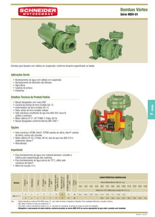 Bombas Vórtex
Série MBV-01

Bombas para líquidos com sólidos em suspensão, conforme tamanho especificado na tabela.

Aplicações Gerais
•
•
•
•
•

Bombeamento de água com sólidos em suspensão
Bombeamento de efluentes não fibrosos
Agricultura
Cabines de pintura
Indústrias

Detalhes Técnicos do Produto Padrão
Bocais flangeados com rosca BSP
Caracol da bomba de ferro fundido GG-15
Intermediário de ferro fundido GG-15
Rotor vórtex de ferro fundido nodular
Selo mecânico constituído de aço inox AISI-304, buna N,
grafite e cerâmica
• Motor elétrico IP-21 JET PUMP, 2 Polos, 60 Hz
• Bocais flangeados conforme Norma DIN 1092 1

F - Vórtex

•
•
•
•
•

Opções
• Selo mecânico: EPDM, Viton®, EPDM carbeto de silício, Viton® carbeto
de silício, outros sob consulta
• Motor elétrico IP-55, 2 Polos, 60 Hz, eixo de aço inox AISI-316 e
isolamento classe F
• Mancalizada

Importante

Obs.: –
–
–
–

Ø Máximo dos sólidos
(mm)

Ø Rotor
(mm)

13

0

10

80

25,1

24,2

23,3

22,4

21,4

19,3

17,1

14,8

12,2

2

17

0

10

90

*

*

*

*

29,0

27,6

26,0

24,3

22,4

Ø Recalque
(pol)
2

2

Ø Sucção
(pol)
2

x

Trifásico
x

x

Monofásico
x

Potência
(cv)

Altura máxima de
sucção (m c.a.)

MBV-01 F 2

2
3

Modelo

Pressão máxima sem
vazão (m c.a.)

• Para bombeamento de água com material abrasivo, consulte a
Fábrica para especificação dos materiais.
• Para bombeamento de água acima de 70°C, utilize selo
mecânico de Viton®.
• Altura de sucção: 0 m.

CARACTERÍSTICAS HIDRÁULICAS
Altura Manométrica Total (m c.a.)
4,0

4,5

5,0

5,5

6,0

Vazão em

7,0
m3/h

8,0

9,0

10,0 11,0 12,0 13,0 14,0

válida para sucção de 0 m c.a.

20,4

18,3

16,0

13,4

Dados hidráulicos conforme ISO 9906 anexo “A”, com motor de linha e frequência indicados. Para condições diferentes consulte a Fábrica.
Não utilize a bomba na faixa com asteriscos (*).
Para obter a altura manométrica total em m c.a., não deixe de considerar as perdas de carga por atrito da instalação.
Obrigatório o aterramento do motor elétrico, conforme previsto na norma NBR 5410 ou norma equivalente do país onde o produto será instalado.
Revisão 02 - Julho/2011

 