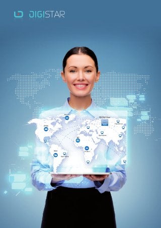 PABX
Roteador
GPON
Modem
IAD
Operadores
Operadores
Operadores
 