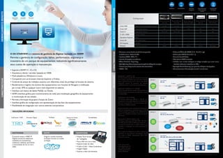 A Digistar possui ampla solução PON:
ONT, OLT, Splitter, EDFA, RF Transmitters
e gabinetes, possibilitando ao cliente
adquirir uma solução completa de uma
fonte confiável.
Em cumprimento com as definições do
padrão OMCI, a família GRG é
gerenciável remotamente e suporta
funções FCAPS na íntegra, incluindo
supervisão, monitoramento e
manutenção.
LINHA GPON
 