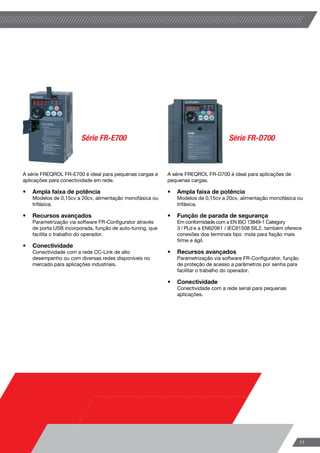 11
Desde a década de 80, a linha de inversores de frequência
FREQROL é utilizada onde é necessário um equipamento
de alta confiabilidade, funcionalidade e flexibilidade.
A linha FREQROL possui recursos pensados para melhorar
a produtividade, segurança e redução de consumo de
energia, seu principal conceito é facilitar o trabalho do
usuário, mantendo os parâmetros principais em comum
entre as famílias atuais e as gerações anteriores.
Série FR-A800 Série FR-F800
10
A nova série FREQROL FR-A800 é a solução premium da
Mitsubishi Electric, que proporciona desempenho multiuso,
precisão e flexibilidade do sistema.
•	 Ampla faixa de potência
Modelos de 0,4kW a 500kW.
•	 Recursos avançados
A linha FREQROL FR-A800 possibilita a utilização de
encoder para aplicações em malha fechada além de
possuir CLP incorporado e conectividade com a linha
GOT de IHMs.
•	 Entrada USB
Permite conexão ao software FR Configurator2
para rapidez no comissionamento, transferência de
parâmetros e registro de dados.
•	 Conectividade
Conectividade com as redes CC-Link e SSCNET de
alto desempenho ou com diversas redes disponíveis no
mercado.
•	 Segurança
Parada de segurança (STO) em conformidade com a
EN ISO 138491 PLd / Cat.3.
Além disso, através do recurso de autotuning, é possível
comandar motores trifásicos de gaiola e motores de
magneto permanente interno (IPM).
Com funções dedicadas para aplicações de bombeamento
e ventilação através da tecnologia desenvolvida pela
Mitsubishi Electric de controle otimizado de magnetização,
a linha FREQROL FR-F800 obtém a máxima performance
dos sistemas de automação, ao mesmo tempo que reduz o
consumo de energia elétrica.
•	 Ampla faixa de potência
Modelos de 0,75kW a 560kW.
•	 Economia de energia
A linha FREQROL FR-F800 possui funções
dedicadas para otimização de carga de bombas e
ventiladores, reduzindo o consumo de energia elétrica,
aquecimento do sistema e aumentando a vida útil
do sistema mecânico. Compatível com motores
de imã permanente, independente do fabricante,
proporcionando liberdade de escolha para os clientes.
•	 Recursos avançados
Funções para aplicações com sequenciamento de
bombas, CLP incorporado, conectividade com a linha
GOT de IHMs, controle PID e parametrização via
software FR-Configurator2.
•	 Conectividade
Conectividade com a rede CC-Link de alto
desempenho ou com diversas redes disponíveis no
mercado para aplicações de automação predial e
industrial.
•	 Segurança
Parada de segurança (STO) em conformidade com a
EN ISO 138491 PLd / Cat.3.
Além disso, através do recurso de autotuning, é possível
comandar motores trifásicos de gaiola e motores de
magneto permanente interno (IPM).
LANÇAMENTO
LANÇAMENTO A série FREQROL FR-E700 é ideal para pequenas cargas e
aplicações para conectividade em rede.
•	 Ampla faixa de potência
Modelos de 0,15cv a 20cv, alimentação monofásica ou
trifásica.
•	 Recursos avançados
Parametrização via software FR-Configurator através
de porta USB incorporada, função de auto-tuning, que
facilita o trabalho do operador.
•	 Conectividade
Conectividade com a rede CC-Link de alto
desempenho ou com diversas redes disponíveis no
mercado para aplicações industriais.
A série FREQROL FR-D700 é ideal para aplicações de
pequenas cargas.
•	 Ampla faixa de potência
Modelos de 0,15cv a 20cv, alimentação monofásica ou
trifásica.
•	 Função de parada de segurança
Em conformidade com a EN ISO 13849-1 Category
3 / PLd e a EN62061 / IEC61508 SIL2, também oferece
conexões dos terminais tipo mola para fiação mais
firme e ágil.
•	 Recursos avançados
Parametrização via software FR-Configurator, função
de proteção de acesso a parâmetros por senha para
facilitar o trabalho do operador.
•	 Conectividade
Conectividade com a rede serial para pequenas
aplicações.
Série FR-D700Série FR-E700
Acionamentos Inversores FREQROL
11
 