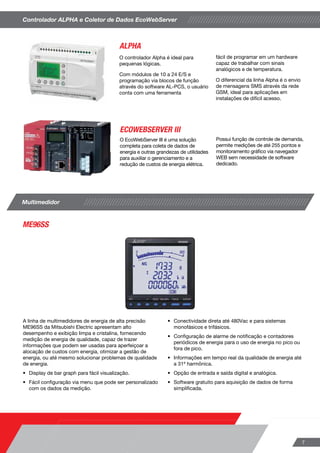 Rede CC-Link Controlador Alpha e Coletor de Dados EcoWebServer
ALPHA
O controlador Alpha é ideal para
pequenas lógicas.
Com módulos de 10 a 24 E/S e
programação via blocos de função
através do software AL-PCS, o usuário
conta com uma ferramenta
fácil de programar em um hardware
capaz de trabalhar com sinais
analógicos e de temperatura.
O diferencial da linha Alpha é o envio
de mensagens SMS através da rede
GSM, ideal para aplicações em
instalações de difícil acesso.
EcoWebServer III
O EcoWebServer III é uma solução
completa para coleta de dados de
energia e outras grandezas de utilidades
para auxiliar o gerenciamento e a
redução de custos de energia elétrica.
Possui função de controle de demanda,
permite medições de até 255 pontos e
monitoramento gráfico via navegador
WEB sem necessidade de software
dedicado.
Projetada visando alta velocidade e controle distribuído,
sua confiabilidade é assegurada através da comunicação
por fibra óptica com funções extensivas de RAS.
Disponível também em conexão por par trançado.
Rede baseada em Gigabit Ethernet com topologia flexível,
que possibilita alta velocidade para controles distribuídos,
controle de I/Os, além de aplicações de segurança e
movimentação.
Desde o seu lançamento em 1996 a rede CC-Link ganhou
popularidade e desenvolveu a rede CC-Link Safety para
aplicações críticas sem perda de performance e a CC-Link/
LT para pequenas redes de baixo custo.
Rede própria da Mitsubishi Electric, que proporciona
confiabilidade e velocidade incomparáveis para aplicações
de movimento.
Desenhado para a demanda atual por redes industriais de
alta velocidade, volume de dados e disponibilidade, a rede
CC-LINK é indicada para aplicações em diversas indústrias.
Com mais de 1500 fabricantes de dispositivos, a rede
CC-LINK dispõe de grande variedade de equipamentos
compatíveis, garantindo assim flexibilidade de configuração
da topologia utilizada.
A linha de multimedidores de energia de alta precisão
ME96SS da Mitsubishi Electric apresentam alto
desempenho e exibição limpa e cristalina, fornecendo
medição de energia de qualidade, capaz de trazer
informações que podem ser usadas para aperfeiçoar a
alocação de custos com energia, otimizar a gestão de
energia, ou até mesmo solucionar problemas de qualidade
de energia.
•	 Display de bar graph para fácil visualização.
•	 Fácil configuração via menu que pode ser personalizado
com os dados da medição.
•	 Conectividade direta até 480Vac e para sistemas
monofásicos e trifásicos.
•	 Configuração de alarme de notificação e contadores
periódicos de energia para o uso de energia no pico ou
fora de pico.
•	 Informações em tempo real da qualidade de energia até
a 31ª harmônica.
•	 Opção de entrada e saída digital e analógica.
•	 Software gratuito para aquisição de dados de forma
simplificada.
76
Controladores
Multimedidor
ME96SS
Rede CC-LINK
 