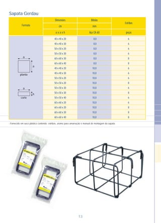 13
Sapata Gerdau
Dimensões Bitolas
Formato
Aço CA 60a x a x h
mmcm
peças
Estribos
6
6
6
6
8
8
6
6
6
8
6
8
6
6
8
8
8
40 x 40 x 20
40 x 40 x 30
50 x 50 x 20
50 x 50 x 30
60 x 60 x 30
60 x 60 x 40
40 x 40 x 20
40 x 40 x 30
50 x 50 x 20
50 x 50 x 20
50 x 50 x 30
50 x 50 x 30
50 x 50 x 40
60 x 60 x 20
60 x 60 x 20
60 x 60 x 30
60 x 60 x 40
8,0
8,0
8,0
8,0
8,0
8,0
10,0
10,0
10,0
10,0
10,0
10,0
10,0
10,0
10,0
10,0
10,0
- Fornecido em saco plástico contendo: estribos, arame para amarração e manual de montagem da sapata.
a
planta
a
a
corte
h
 
