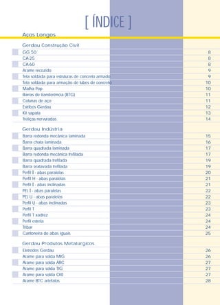 [ ÍNDICE ]
Aços Longos
Gerdau Construção Civil
GG 50
CA-25
CA-60
Arame recozido
Tela soldada para estruturas de concreto armado
Tela soldada para armação de tubos de concreto
Malha Pop
Barras de transferência (BTG)
Colunas de aço
Estribos Gerdau
Kit sapata
Treliças nervuradas
8
8
8
9
9
10
10
11
11
12
13
14
Gerdau Indústria
Gerdau Produtos Metalúrgicos
Eletrodos Gerdau
Arame para solda MIG
Arame para solda ARC
Arame para solda TIG
Arame para solda OXI
Arame BTC artefatos
15
16
17
17
19
19
20
21
21
22
22
23
23
24
24
24
25
26
26
27
27
27
28
Barra redonda mecânica laminada
Barra chata laminada
Barra quadrada laminada
Barra redonda mecânica trefilada
Barra quadrada trefilada
Barra sextavada trefilada
Perfil I - abas paralelas
Perfil H - abas paralelas
Perfil I - abas inclinadas
PEL I - abas paralelas
PEL U - abas paralelas
Perfil U - abas inclinadas
Perfil T
Perfil T xadrez
Perfil estrela
Tribar
Cantoneira de abas iguais
 
