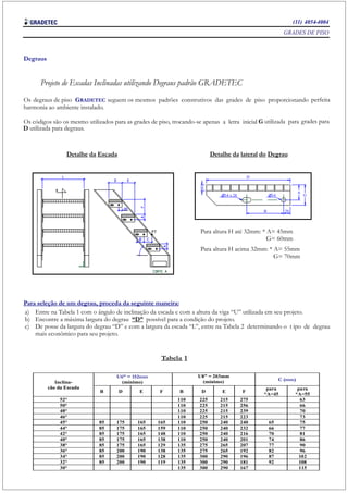 Catálogo grades de piso