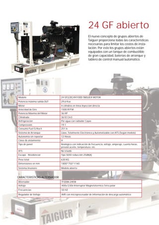 24 GF abierto
                                                            El nuevo concepto de grupos abiertos de
                                                            Taigüer proporciona todas las características
                                                            necesarias para limitar los costos de insta-
                                                            lación. Por esto los grupos abiertos están
                                                            equipados con un tanque de combustible
                                                            de gran capacidad, baterías de arranque y
                                                            tablero de control manual/automático.




     Modelo                       24 GF(LDE)-R4100D TAIGÜER MOTOR
     Potencia máxima salida OUT   29,6 Kva
     Motor                        4 cilindros en linea Inyección directa
     Velocidad de Giro            1500 R.P.M
     Potencia Máxima del Motor    36 HP
     Cilindrada                   3610 Cm3
     Refrigeración                Por agua con radiador Cayvo
     Compressión                  19:1
     Consumo Fuel G/Kw.h          251.6
     Sistema de Arranque          Llave, Totalmente Electrónico y Automatizable con ATS (Según modelo)
     Autonomía sin repostar       12 Horas
     Clase de aislamiento         H
     Tipo de panel:               Analógico con indicación de frecuencia, voltaje, amperaje, cuenta horas,
                                  presión aceite, temperatura, etc.
     ATS                          No icluído
     Escape Residencial           Tipo SV40 reducción 25dB(A)
     Peso total                   630 KG
     Dimensiones en mm            1800*750*1140
     Sistema Insonoro:            Modelo abierto


     CARACTERISTICAS ALTERNADOR
     Alternador                   TF(D)W-24KW
     Voltaje                      400v/230v Interruptor Magnetotermico Tetra polar
     Frecuencias                  50 HZ
     Regulador de Voltaje         AVR con microprocesador de información de descarga automático




12
 