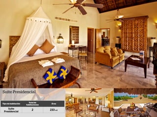 Suite Presidencial

                       Total de
Tipo de habitación                   Área
                     habitaciones

    Suite                 2         233 m2
 Presidencial
 