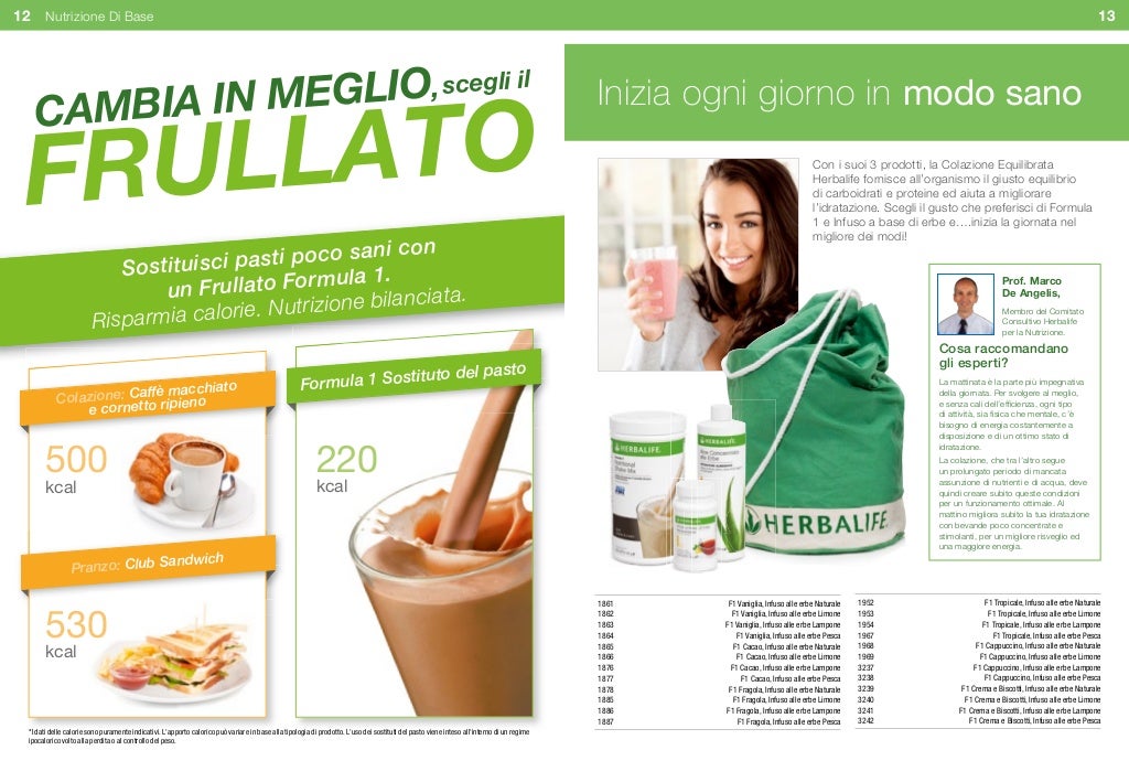 Catalogo Herbalife 2014