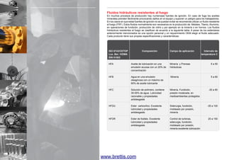 Fluidos hidráulicos resistentes al fuego

En muchos procesos de producción hay numerosas fuentes de ignición. En caso de fuga los aceites
minerales prenden fácilmente provocando daños en el equipo y suponer un peligro para los trabajadores.
En los casos en que estas fuentes de ignición no se puedan evitar se recomienda utilizar un fluido resistente
al fuego (FRF). Estos fluidos normalmente son necesarios en la producción de: Metales, Titanio, Aluminio,
en operaciones de fundición, producción de vidrio y por ejemplo en la minería o en hornos. Los fluidos
hidráulicos resistentes al fuego se clasifican de acuerdo a la siguiente tabla: A pesar de los estándares
anteriormente mencionados es una opción personal y un requerimiento OEM elegir el fluido adecuado.
Cada producto tiene sus propias especificaciones y características:

ISO 6743/CETOP		
Composición	
Campo de aplicación	
Lux. Ber. /VDMA					
DIN 51502

Intervalo de
temperatura C

HFA 	
	
	

Aceite de lubricación en una	
emulsión acuosa con un 20% de	
concentración

Minería y Prensas	
hidráulicas

5 a 55

HFB 	
	
	

Agua en una emulsión	
oleaginosa con un máximo de
60% de aceite lubricante

Minería		

5 a 60

HFC 	
	
	
	

Solución de polímero, contiene	
35-55% de agua. Lubricidad	
razonable y propiedades 	
antidesgaste

Minería, Fundición,	
presión moderada, en
medioambientes protegidos

HFDU	
	
	

Ester  carboxílico. Excelente	
lubricidad y propiedades	
antidesgaste.	
	

Siderurgia, fundición,	
moldeado por presión,
minería

HFDR	
Ester de fosfato. Excelente	
	
lubricidad 	 propiedades 	
y
	
antidesgaste.		
			

8

www.brettis.com

Control de turbinas, 	
siderurgia, fundición,
moldeado por presión,
minería excelente lubricación

-20 a 60

-35 a 100

20 a 150

 