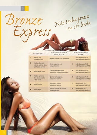 CH
5858
Bronze
	Express
Não tenha pressa
em ser linda
IV	 Pele clara ou morena
clara,cabelos castanhos
e olhos escuros
IV	 Loção bloqueadora FPS 40
	Loção fotoprotetora facial FPS 20
V	 Pessoas morenas
V	 Óleo bronzeador FPS 6
	LoçãofotoprotetorafacialFPS20
VI	 Pessoas negras
VI	 Óleo bronzeador FPS 6
	Loção fotoprotetora facial FPS 20
III	 Pessoas de pele branca
III	 Loção bloqueadora FPS 40
	Loção fotoprotetora facial FPS 20
I	 Pele clara, com
sardas e olhos azuis
I	 Loção bloqueadora FPS 40
	 Loção fotoprotetora facial FPS 20
Reações comuns depois da
exposição solar
Produto Bronze Express
indicado
Fototipos da pele
II	 Pele clara, olhos azuis,
verdes ou castanhos claros.
Cabelos loiros ou ruivos
II	 Loção bloqueadora FPS 40
	Loção fotoprotetora facial FPS 20
Queimam-se moderadamente,
bronzeiam-se gradual e uniformemente
Queimam-se muito pouco,
bronzeiam-se bastante
Raramente se queimam,
bronzeiam-se bastante
Nunca se queimam, são profunda-
mente pigmentadas
Sempre se queimam e, às
vezes, se bronzeiam
Sempre se queimam, nunca se bronzeiam
BB
B
 