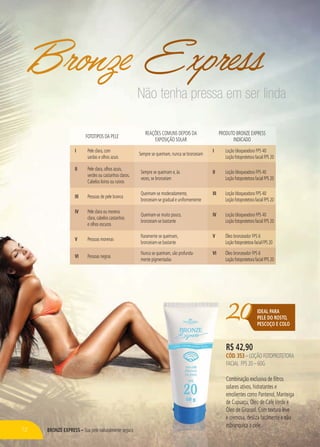 BRONZE EXPRESS – Sua pele naturalmente segura
20IDEAL PARA
PELE DO ROSTO,
PESCOÇO E COLO
R$ 42,90
CÓD.353 – LOÇÃO FOTOPROTETORA
FACIAL FPS 20 – 60G
Combinação exclusiva de filtros
solares ativos, hidratantes e
emolientes como Pantenol, Manteiga
de Cupuaçu, Óleo de CaféVerde e
Óleo de Girassol. Com textura leve
e cremosa, desliza facilmente e não
esbranquiça a pele.
Bronze Express
IV Pele clara ou morena
clara,cabelos castanhos
e olhos escuros
IV Loção bloqueadora FPS 40
Loção fotoprotetora facial FPS 20
V Pessoas morenas
V Óleo bronzeador FPS 6
LoçãofotoprotetorafacialFPS20
VI Pessoas negras
VI Óleo bronzeador FPS 6
Loção fotoprotetora facial FPS 20
III Pessoas de pele branca
III Loção bloqueadora FPS 40
Loção fotoprotetora facial FPS 20
I Pele clara, com
sardas e olhos azuis
I Loção bloqueadora FPS 40
Loção fotoprotetora facial FPS 20
REAÇÕES COMUNS DEPOIS DA
EXPOSIÇÃO SOLAR
PRODUTO BRONZE EXPRESS
INDICADO
FOTOTIPOS DA PELE
II Pele clara, olhos azuis,
verdes ou castanhos claros.
Cabelos loiros ou ruivos
II Loção bloqueadora FPS 40
Loção fotoprotetora facial FPS 20
Queimam-se moderadamente,
bronzeiam-se gradual e uniformemente
Queimam-se muito pouco,
bronzeiam-se bastante
Raramente se queimam,
bronzeiam-se bastante
Nunca se queimam, são profunda-
mente pigmentadas
Sempre se queimam e, às
vezes, se bronzeiam
Sempre se queimam, nunca se bronzeiam
Não tenha pressa em ser linda
72
 