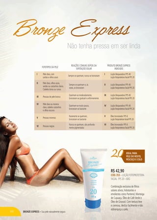 BRONZE EXPRESS – Sua pele naturalmente segura
20IDEAL PARA
PELE DO ROSTO,
PESCOÇO E COLO
R$ 42,90
CÓD.353 – Loção FOTOProtetora
Facial FPS 20 – 60g
Combinação exclusiva de filtros
solares ativos, hidratantes e
emolientes como Pantenol, Manteiga
de Cupuaçu, Óleo de CaféVerde e
Óleo de Girassol. Com textura leve
e cremosa, desliza facilmente e não
esbranquiça a pele.
Bronze Express
IV	 Pele clara ou morena
clara,cabelos castanhos
e olhos escuros
IV	 Loção bloqueadora FPS 40
	 Loção fotoprotetora facial FPS 20
V	 Pessoas morenas
V	 Óleo bronzeador FPS 6
	 LoçãofotoprotetorafacialFPS20
VI	 Pessoas negras
VI	 Óleo bronzeador FPS 6
	 Loção fotoprotetora facial FPS 20
III	 Pessoas de pele branca
III	 Loção bloqueadora FPS 40
	 Loção fotoprotetora facial FPS 20
I	 Pele clara, com
sardas e olhos azuis
I	 Loção bloqueadora FPS 40
	 Loção fotoprotetora facial FPS 20
Reações comuns depois da
exposição solar
Produto Bronze Express
indicado
Fototipos da pele
II	 Pele clara, olhos azuis,
verdes ou castanhos claros.
Cabelos loiros ou ruivos
II	 Loção bloqueadora FPS 40
	 Loção fotoprotetora facial FPS 20
Queimam-se moderadamente,
bronzeiam-se gradual e uniformemente
Queimam-se muito pouco,
bronzeiam-se bastante
Raramente se queimam,
bronzeiam-se bastante
Nunca se queimam, são profunda-
mente pigmentadas
Sempre se queimam e, às
vezes, se bronzeiam
Sempre se queimam, nunca se bronzeiam
Não tenha pressa em ser linda
68
 