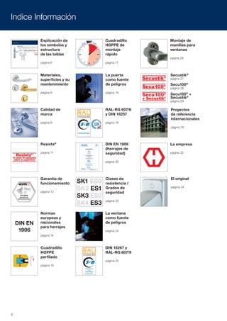 Catalogo hoppe | PDF