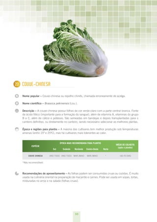 30
N
N
...
1 Couve-chinesa
Nome popular – Couve-chinesa ou repolho chinês, chamada erroneamente de acelga.
Nome científico – Brassica pekinensis (Lou.).
Descrição – A couve-chinesa possui folhas de cor verde-claro com a parte central branca. Fonte
de ácido fólico (importante para a formação do sangue), além de vitamina A, vitaminas do grupo
B e C, além de cálcio e potássio. São semeadas em bandejas e depois transplantadas para o
canteiro definitivo, ou diretamente no canteiro, sendo necessário selecionar as melhores plantas.
Época e regiões para plantio – A maioria das cultivares tem melhor produção sob temperaturas
amenas (entre 15º e 25ºC), mas há cultivares mais tolerantes ao calor.
ESPÉCIE
ÉPOCA MAIS RECOMENDADA PARA PLANTIO
INÍCIO DE COLHEITA
(após o plantio)
Sul Sudeste Nordeste Centro-Oeste Norte
Couve chinesa ano todo ano todo mar./maio mar./maio * –60-70 dias
*Não recomendável.
Recomendações de aproveitamento – As folhas podem ser consumidas cruas ou cozidas. É muito
usada na culinária oriental na preparação de macarrão e carnes. Pode ser usada em sopas, tortas,
misturadas no arroz e na salada (folhas cruas).
23
 