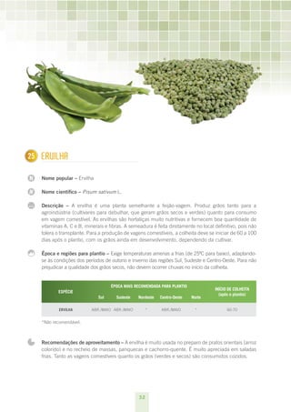 32
N
N
...
1 Ervilha
Nome popular – Ervilha
Nome científico – Pisum sativum L.
Descrição – A ervilha é uma planta semelhante a feijão-vagem. Produz grãos tanto para a
agroindústria (cultivares para debulhar, que geram grãos secos e verdes) quanto para consumo
em vagem comestível. As ervilhas são hortaliças muito nutritivas e fornecem boa quantidade de
vitaminas A, C e B, minerais e fibras. A semeadura é feita diretamente no local definitivo, pois não
tolera o transplante. Para a produção de vagens comestíveis, a colheita deve se iniciar de 60 a 100
dias após o plantio, com os grãos ainda em desenvolvimento, dependendo da cultivar.
Época e regiões para plantio – Exige temperaturas amenas a frias (de 25ºC para baixo), adaptando-
se às condições dos períodos de outono e inverno das regiões Sul, Sudeste e Centro-Oeste. Para não
prejudicar a qualidade dos grãos secos, não devem ocorrer chuvas no início da colheita.
ESPÉCIE
ÉPOCA MAIS RECOMENDADA PARA PLANTIO
INÍCIO DE COLHEITA
(após o plantio)
Sul Sudeste Nordeste Centro-Oeste Norte
Ervilha abr./maio abr./maio * abr./maio * 60-70
*Não recomendável.
Recomendações de aproveitamento – A ervilha é muito usada no preparo de pratos orientais (arroz
colorido) e no recheio de massas, panquecas e cachorro-quente. É muito apreciada em saladas
frias. Tanto as vagens comestíveis quanto os grãos (verdes e secos) são consumidos cozidos.
25
 