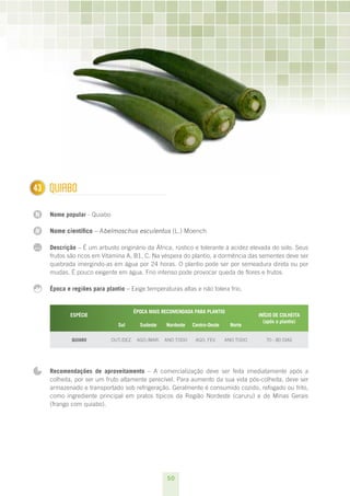50
N
N
...
143 Quiabo
Nome popular - Quiabo
Nome científico – Abelmoschus esculentus (L.) Moench 
Descrição – É um arbusto originário da África, rústico e tolerante à acidez elevada do solo. Seus
frutos são ricos em Vitamina A, B1, C. Na véspera do plantio, a dormência das sementes deve ser
quebrada imergindo-as em água por 24 horas. O plantio pode ser por semeadura direta ou por
mudas. É pouco exigente em água. Frio intenso pode provocar queda de flores e frutos.
Época e regiões para plantio – Exige temperaturas altas e não tolera frio.
ESPÉCIE
 
ÉPOCA MAIS RECOMENDADA PARA PLANTIO
INÍCIO DE COLHEITA
(após o plantio)
Sul Sudeste Nordeste Centro-Oeste Norte
Quiabo out./dez. ago./mar. ano todo ago. fev. ano todo 70 - 80 dias
Recomendações de aproveitamento – A comercialização deve ser feita imediatamente após a
colheita, por ser um fruto altamente perecível. Para aumento da sua vida pós-colheita, deve ser
armazenado e transportado sob refrigeração. Geralmente é consumido cozido, refogado ou frito,
como ingrediente principal em pratos típicos da Região Nordeste (caruru) e de Minas Gerais
(frango com quiabo).
 