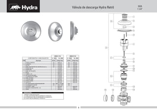 2525
1 1/4”
Válvula de descarga Hydra Retrô
1
2
3
4
5
6
7
8
9
10
11
12
13
14
15
B
C
D
E
A
Código Deca
-
-
-
-
-
-
-
-
-
-
-
-
-
-
4124.810
4128.038
4148.008
4160.070
4064.060
4180.562
4180.522
4160.005
4232.014
4008.036
4040.182
4204.042
4048.014
4160.258
4162.020
4916.C.114.RET
4900.C.RET
4464.000
4686.011
4390.060
ITEM AC/DTDescrição
COMPONENTES / SUBCONJUNTOS Lc 00/00 Dc 00/00
2525.C.114
KIT ADAPTADOR HYDRA MAX/RETRÔ
PORCA UNIÃO
UNHO (3)
PARAFUSO (2)
PARAFUSO
ANEL DO VOLANTE
MOLA
TAMPA 1 1/4”
PORCA CANOPLA
ANEL ADAPTADOR DE CANOPLA 6 mm (1)
RETENTOR BILABIAL
CANOPLA
BOTÃO
GUARNIÇÃO DA TAMPA
ANEL DA SEDE
CONTRA SEDE
ACABAMENTO RETRÔ
VOLANTE + ANEL
REPARO HYDRA RETRÔ 1 1/4”
SEDE
* GABARITO PARA INSTALAÇÃO.
(1) O ANEL ADAPTADOR NÃO ACOMPANHA O PRODUTO.
(2) OS PARAFUSOS NÃO ACOMPANHAM O ACABAMENTO.
(3) O UNHO NÃO ACOMPANHA O PRODUTO.
CR
CR
CR
CR
CR
CR
Código Deca
-
-
-
-
-
-
-
-
-
-
-
-
-
-
4124.606
4128.210
4148.008
4160.070
4064.060
4180.562
4180.522
4160.005
4232.014
4008.036
4040.182
4204.042
4048.047
4160.259
4162.020
4464.000
4686.011
4390.060
AC/DT
Lc 00/00 Dc 00/00
2525.D.114
DO
DO
DO
DO
DO
DO
OBSERVAÇÕES:
 