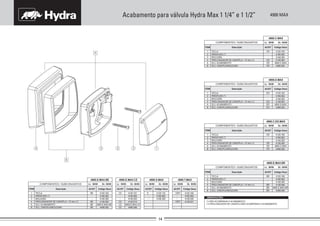 4900 MAXAcabamento para válvula Hydra Max 1 1/4” e 1 1/2”
(*) NÃO ACOMPANHA O ACABAMENTO.
(1) PROLONGADOR DE CANOPLA NÃO ACOMPANHA O ACABAMENTO.
1
2
3
4
B
A
Código Deca
4180.562
4148.300
4136.062
4120.162
4900.E.MAX.BE
4486.092
ITEM AC/DTDescrição
COMPONENTES / SUBCONJUNTOS Lc 00/00 Dc 00/00
4900.E.MAX.BE
SCJ. ACABAMENTO
PROLONGADOR DE CANOPLA + 10 mm (1)
MOLDURA
TECLA
PARAFUSO (*)
SCJ. CANOPLA/MOLDURA BE
BE
BE
BE
-
-
1
2
3
4
B
A
Código Deca
4180.562
4148.300
4136.063
4120.163
4900.D.MAX
4486.093
ITEM AC/DTDescrição
COMPONENTES / SUBCONJUNTOS Lc 00/00 Dc 00/00
4900.D.MAX
SCJ. ACABAMENTO
PROLONGADOR DE CANOPLA + 10 mm (1)
MOLDURA
TECLA
PARAFUSO (*)
SCJ. CANOPLA/MOLDURA DO
DO
DO
DO
-
-
OBSERVAÇÕES:
Código DecaAC/DT
Lc 00/00 Dc 00/00
Código Deca
4180.562
4148.300
4120.116
AC/DT
Lc 00/00 Dc 00/00
4900.S.MAX
S
-
-
Código Deca
4180.562
4148.300
4136.021
4120.164
AC/DT
Lc 00/00 Dc 00/00
4900.T.MAX
CR/T
CR/T
-
-
1
2
3
4
B
A
Código Deca
4180.562
4148.300
4136.060
4120.160
4900.C.MAX
4486.090
ITEM AC/DTDescrição
COMPONENTES / SUBCONJUNTOS Lc 00/00 Dc 00/00
4900.C.MAX
SCJ. ACABAMENTO
PROLONGADOR DE CANOPLA + 10 mm (1)
MOLDURA
TECLA
PARAFUSO (*)
SCJ. CANOPLA/MOLDURA CR
CR
CR
CR
-
-
1
2
3
4
B
A
Código Deca
4180.562
4148.300
4136.060
4120.160
4900.C.MAX
4486.090
ITEM AC/DTDescrição
COMPONENTES / SUBCONJUNTOS Lc 00/00 Dc 00/00
4900.C.DO.MAX
SCJ. ACABAMENTO
PROLONGADOR DE CANOPLA + 10 mm (1)
MOLDURA
TECLA
PARAFUSO (*)
SCJ. CANOPLA/MOLDURA CR
CR
CR
CR
-
-
1
2
3
4
B
A
Código Deca
4180.562
4148.300
4136.066
4120.166
4900.E.MAX.BR
4486.096
ITEM AC/DTDescrição
COMPONENTES / SUBCONJUNTOS Lc 00/00 Dc 00/00
4900.E.MAX.BR
SCJ. ACABAMENTO
PROLONGADOR DE CANOPLA + 10 mm (1)
MOLDURA
TECLA
PARAFUSO (*)
SCJ. CANOPLA/MOLDURA BR
BR
BR
BR
-
-
4180.562
4148.300
4136.010
4120.161
4900.E.MAX.CZ
4486.098
4900.E.MAX.CZ
CZ
CZ
CZ
CZ
-
-
 