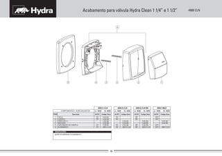 4900 CLNAcabamento para válvula Hydra Clean 1 1/4” e 1 1/2”
( ) NÃO ACOMPANHA O ACABAMENTO.
1
2
3
4
5
A
Código Deca
-
-
4124.459
4180.562
4148.006
4120.043
4136.261
4900.C.CLN
ITEM AC/DTDescrição
COMPONENTES / SUBCONJUNTOS Lc 00/00 Dc 00/00
4900.C.CLN
SUPLEMENTO DE CANOPLA
ACABAMENTO
MOLDURA
PARAFUSO (*)
TECLA
CANOPLA
CR
CR
CR
CR
OBSERVAÇÕES:
Código DecaAC/DT
Lc 00/00 Dc 00/00
Código Deca
4180.562
4148.006
4136.265
4900.E.CLN
AC/DT
Lc 00/00 Dc 00/00
4900.E.CLN.BR
BR
BR
BR
BR
-
-
Código Deca
4180.562
4148.006
4900.T.CLN
AC/DT
Lc 00/00 Dc 00/00
4900.T.MAX
CR/T
CR/T
CR/T
CR/T
-
-
4148.562
4148.006
4136.262
4900.D.CLN
4900.D.CLN
DO
DO
DO
DO
-
-
 